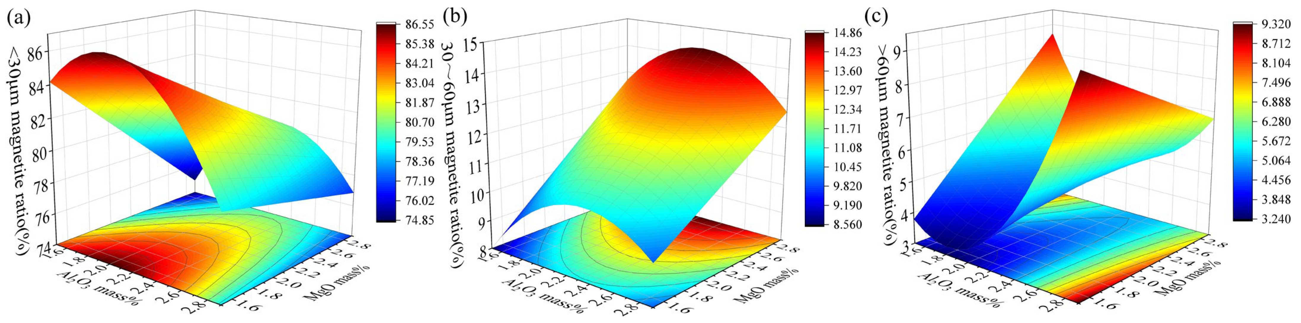 Metals 14 00169 g008