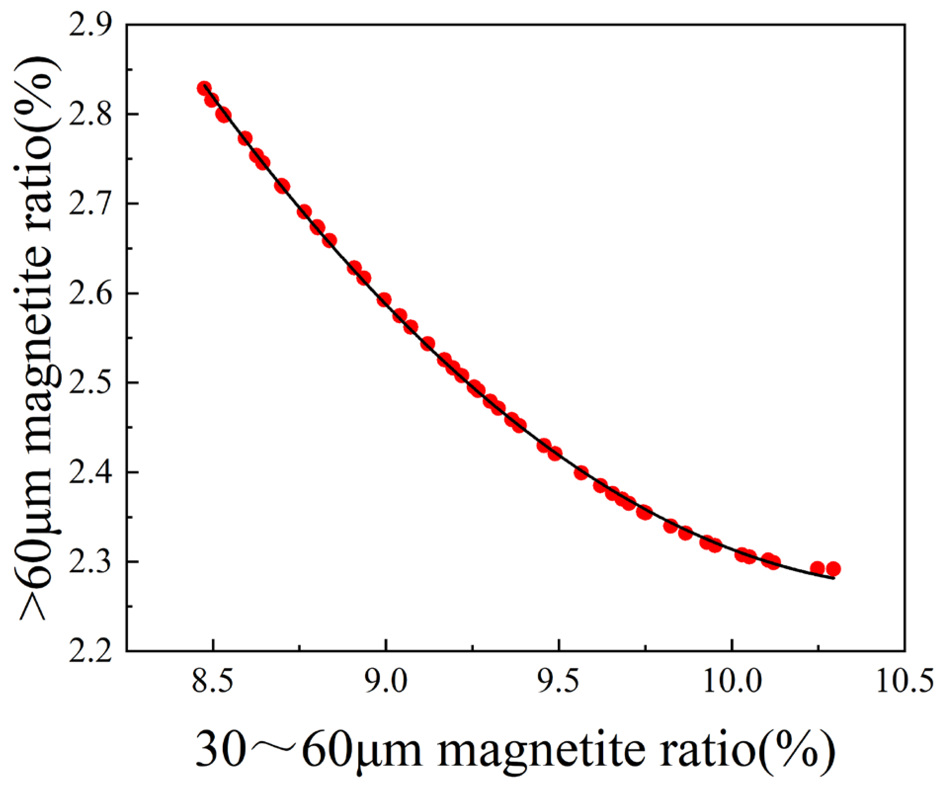 Metals 14 00169 g009