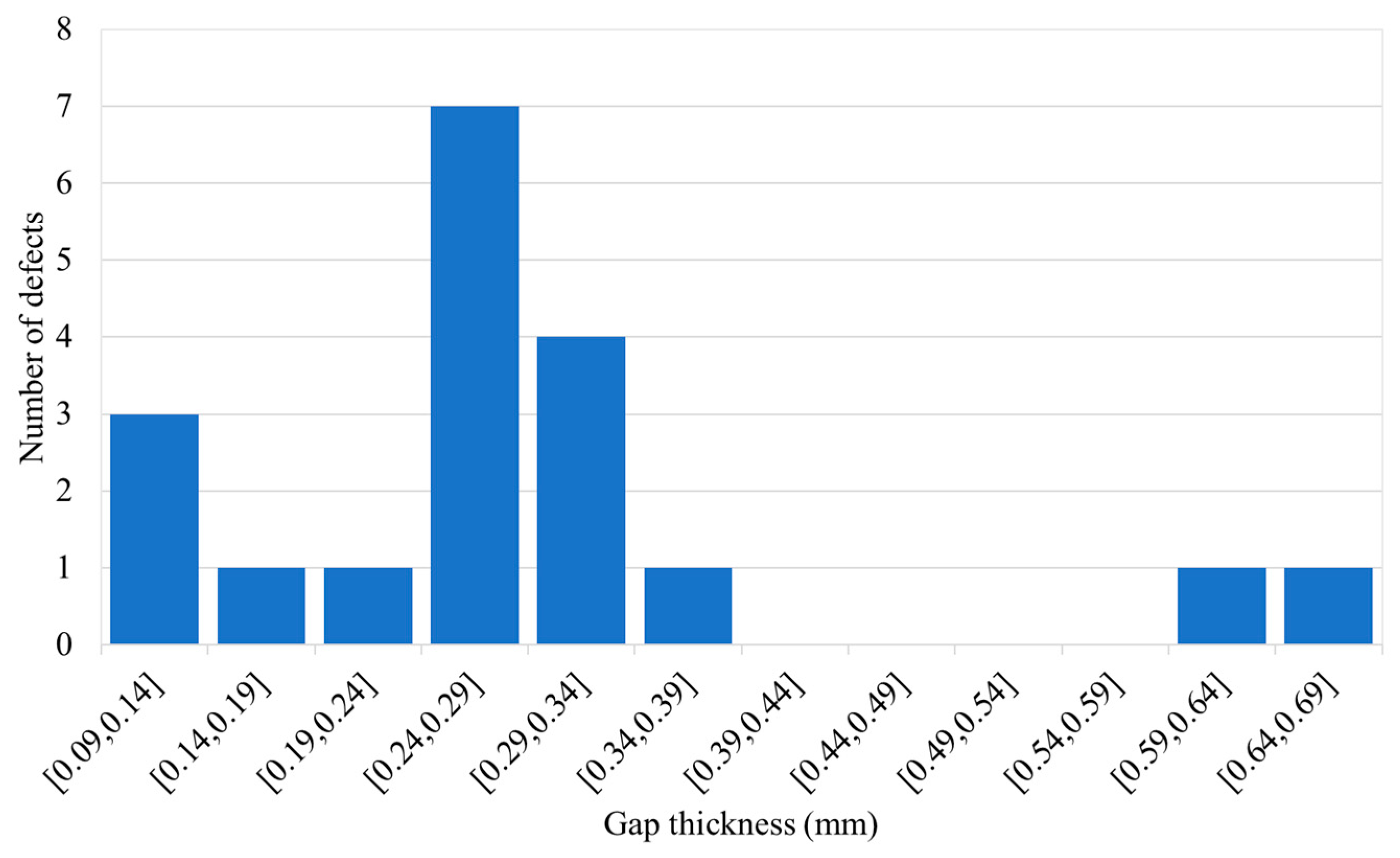 Metals 14 00171 g017