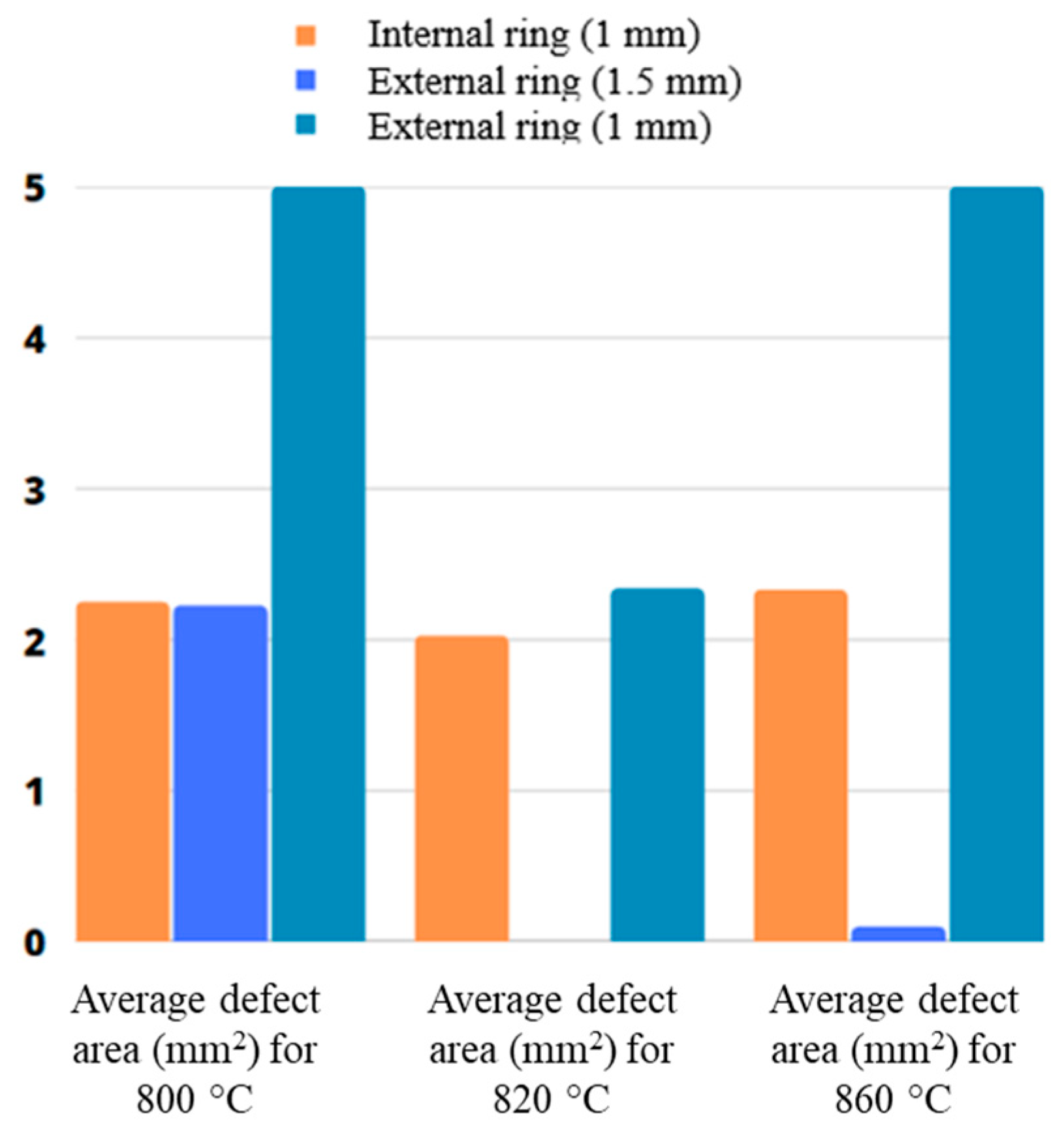 Metals 14 00171 g018
