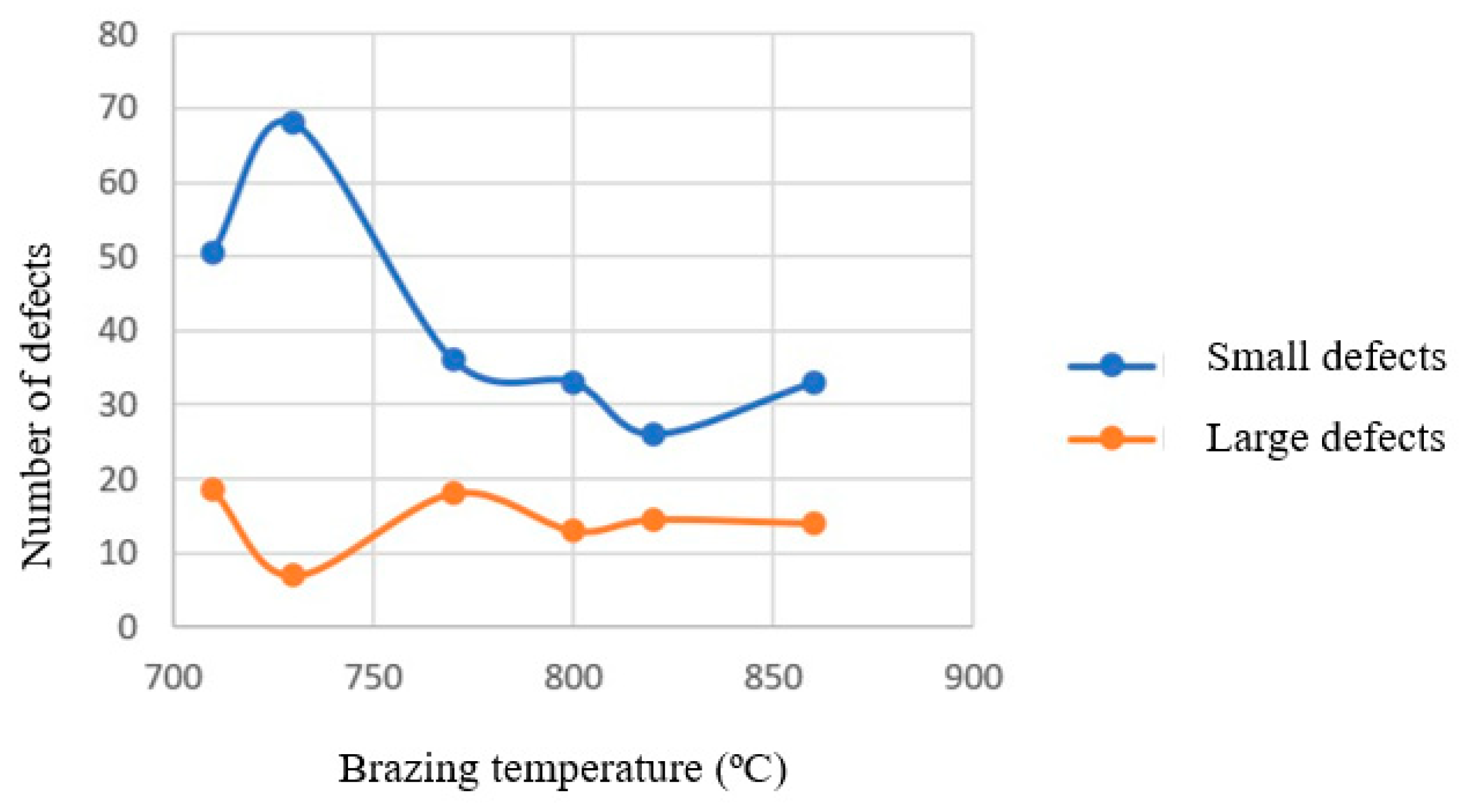 Metals 14 00171 g020