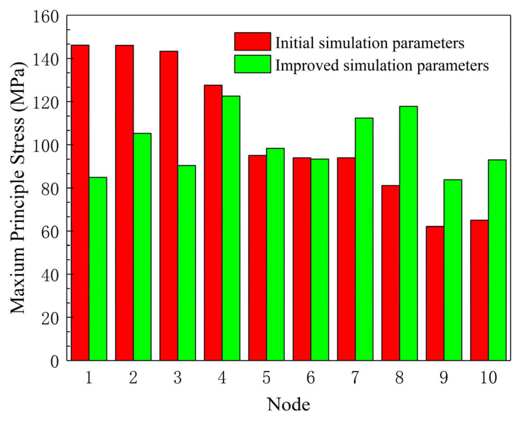 Metals 14 00172 g012