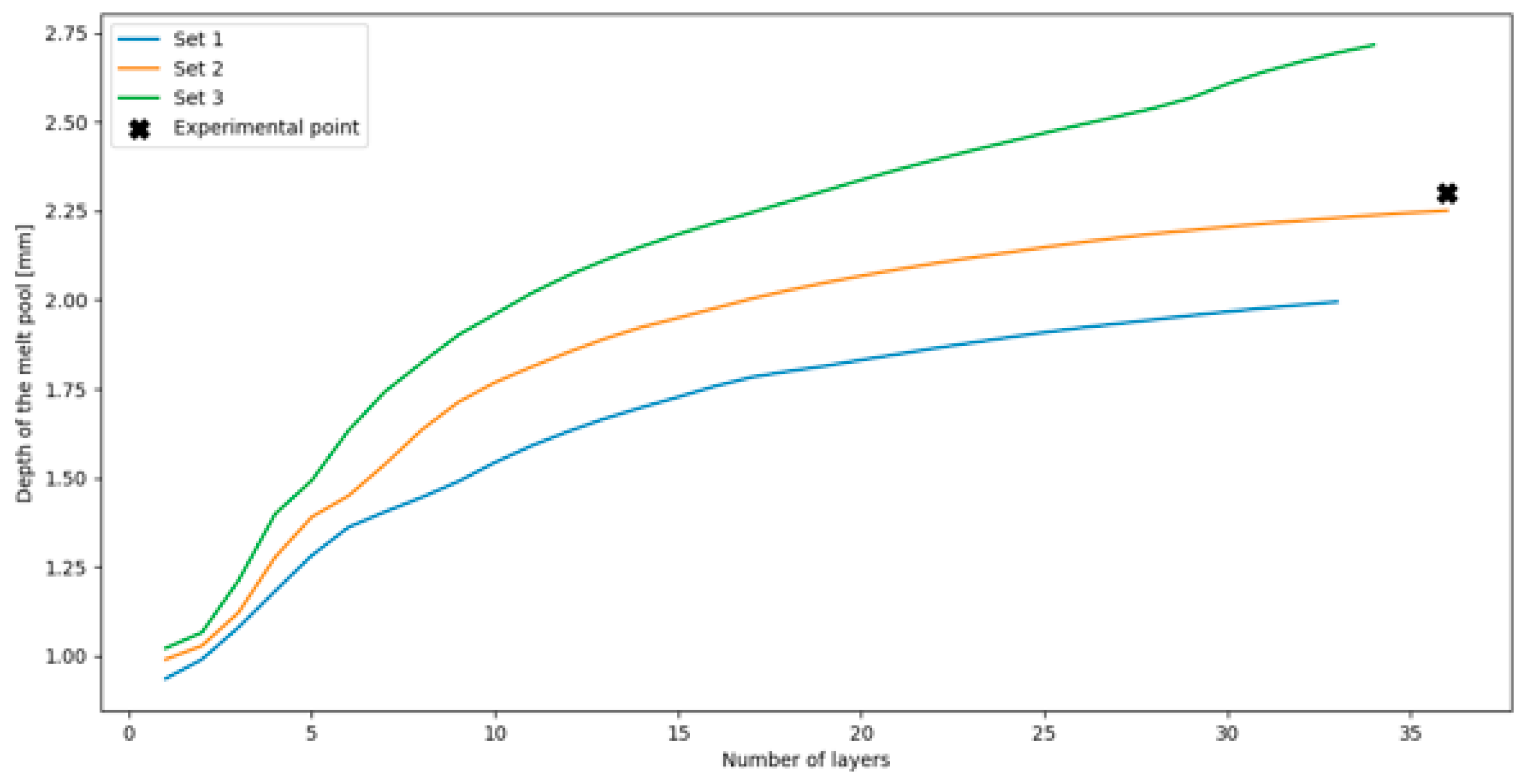Metals 14 00173 g008