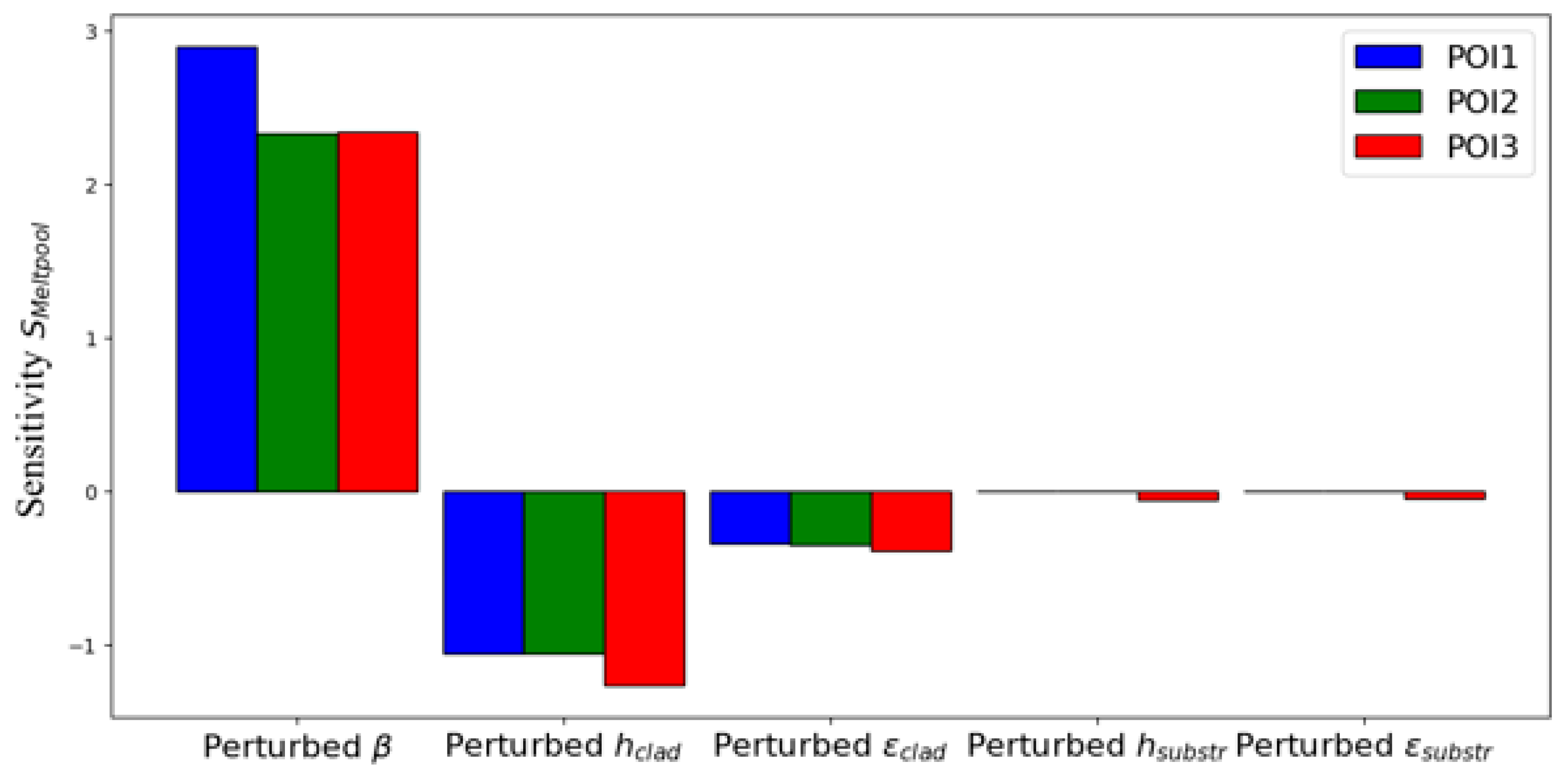 Metals 14 00173 g010