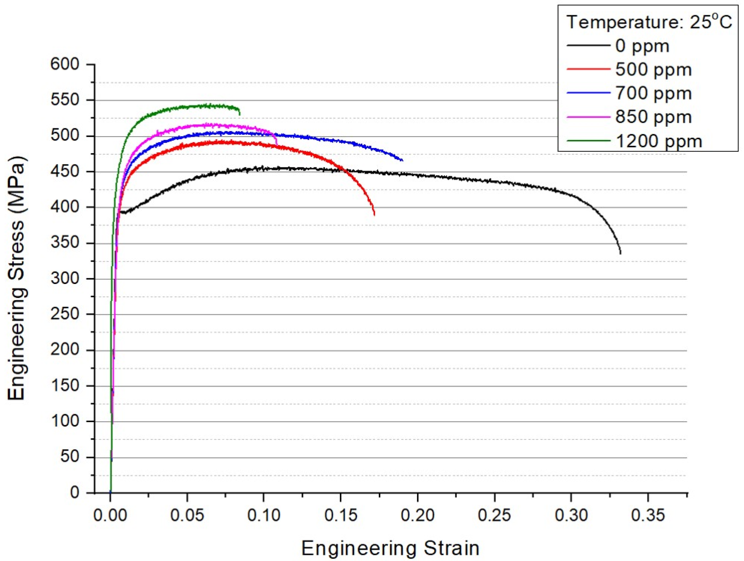 Metals 14 00177 g002