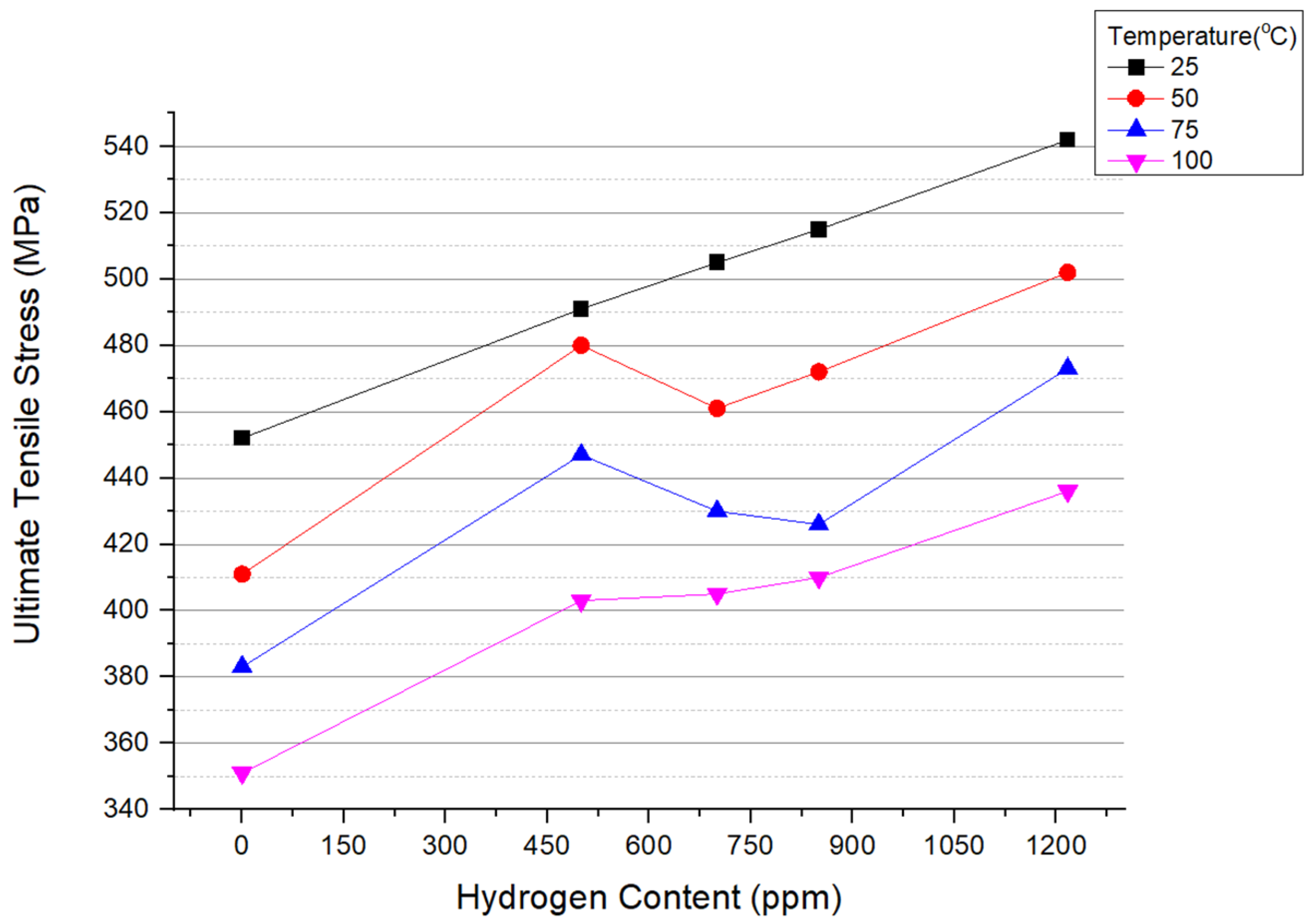 Metals 14 00177 g003