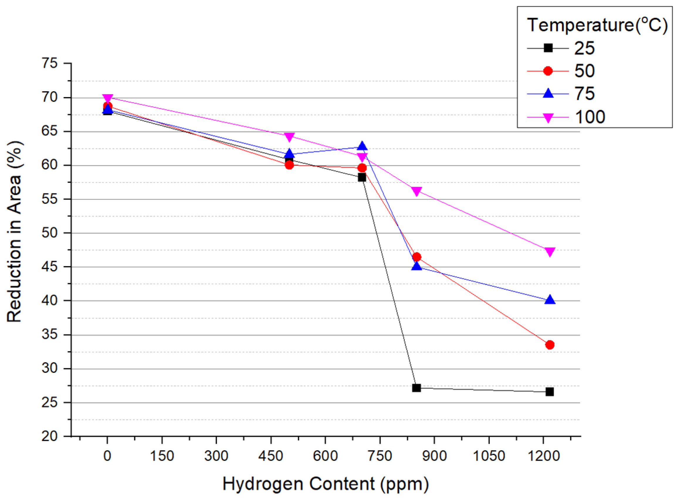 Metals 14 00177 g004