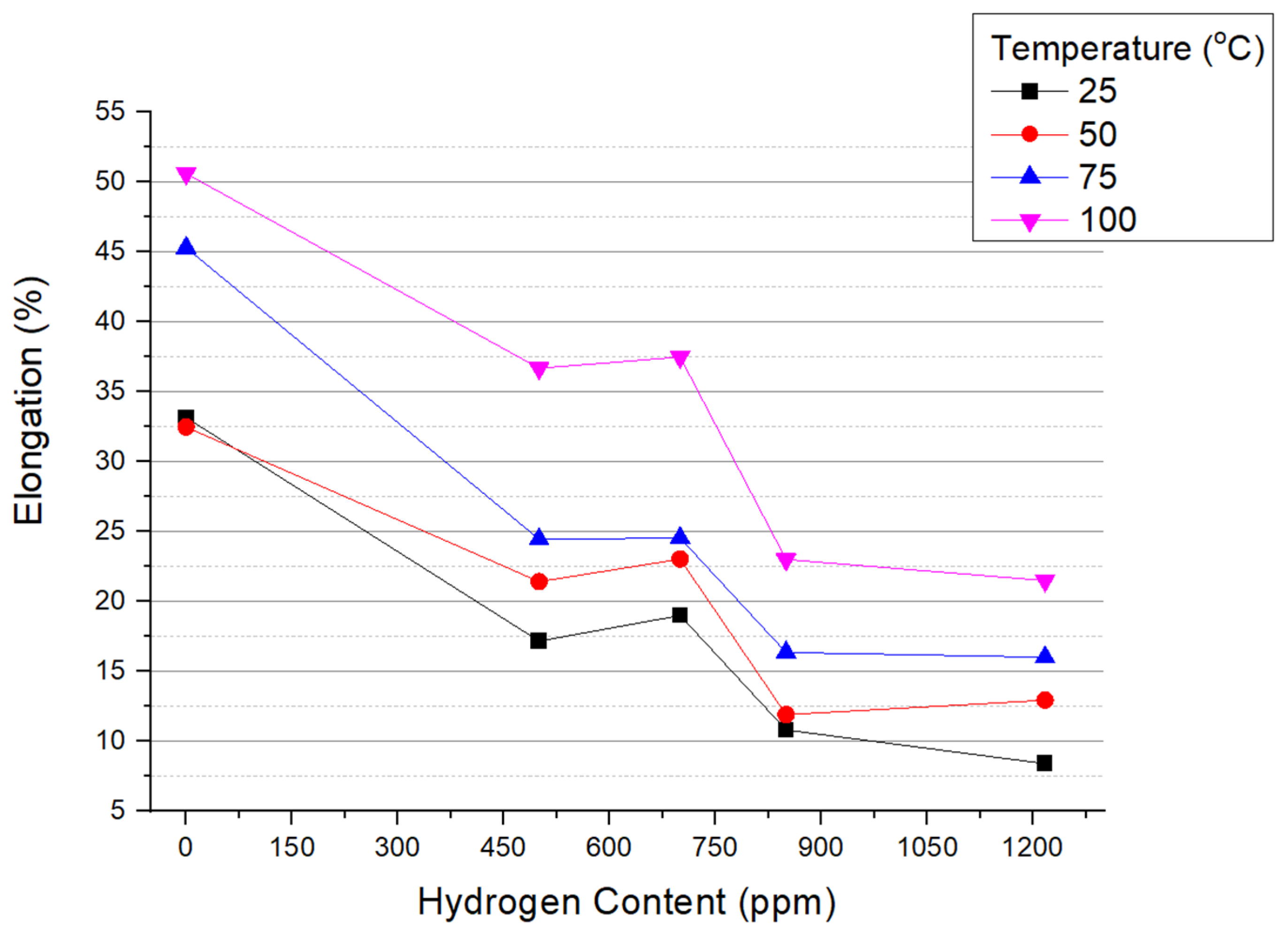 Metals 14 00177 g005