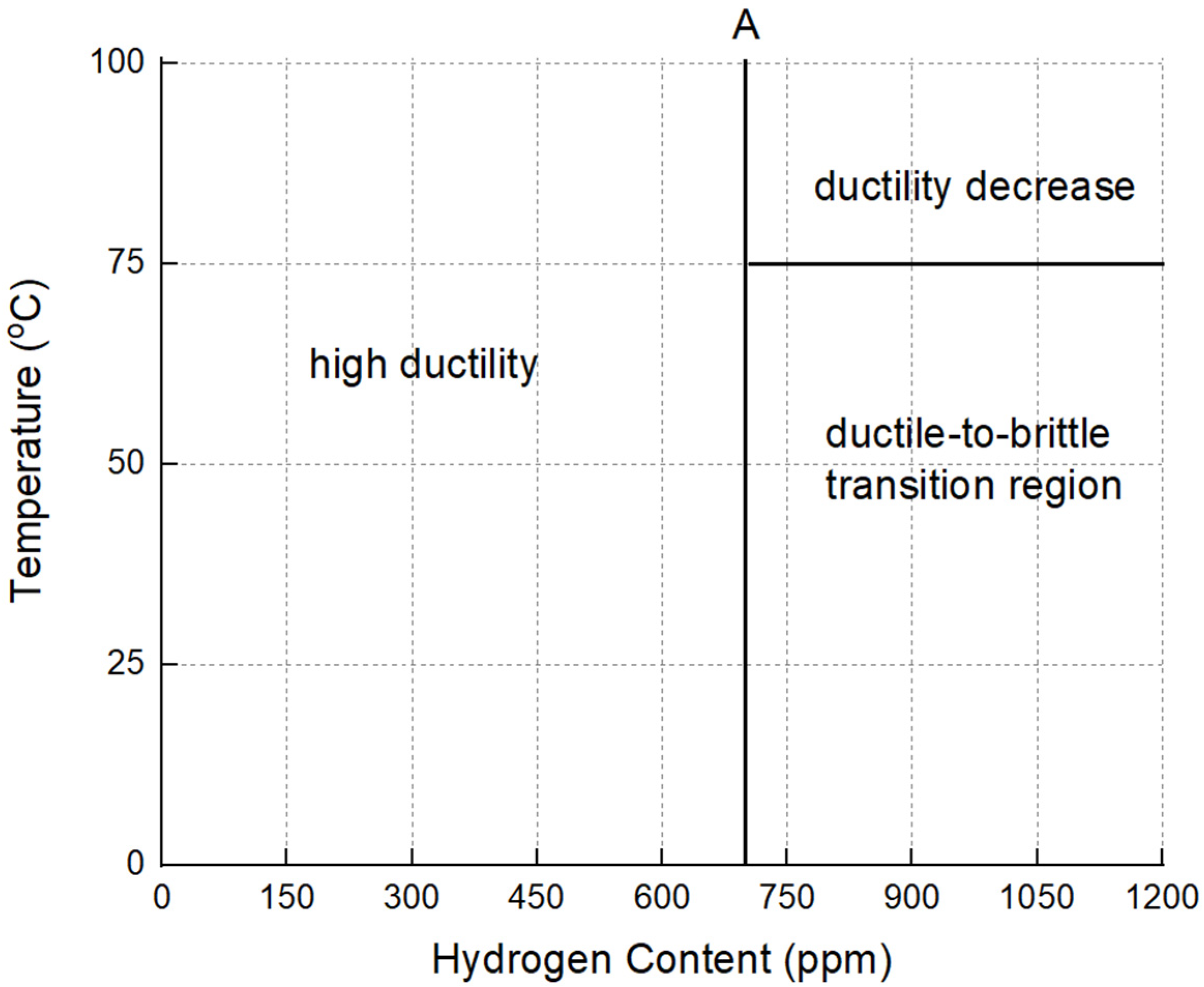 Metals 14 00177 g009
