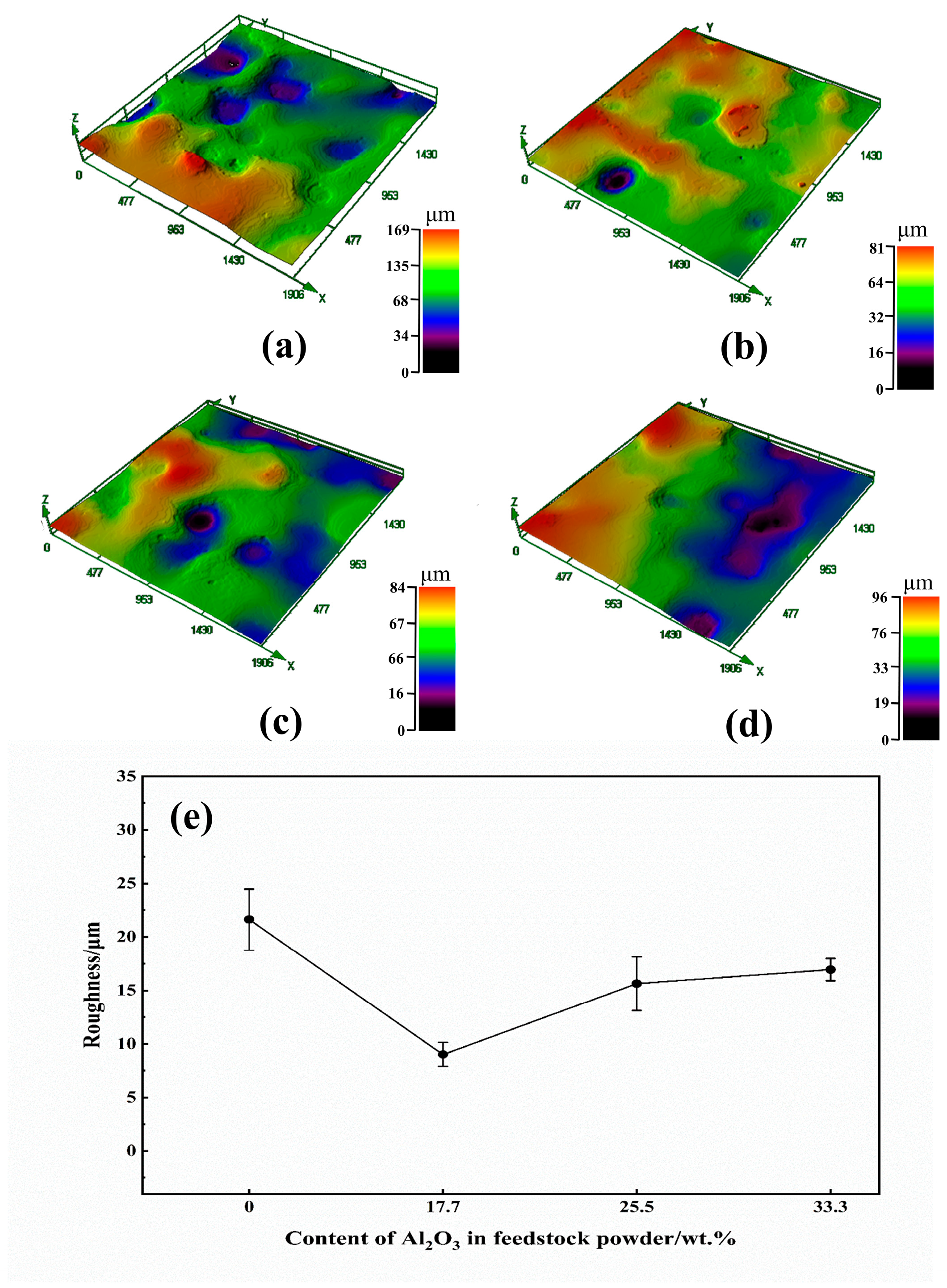 Metals 14 00179 g005