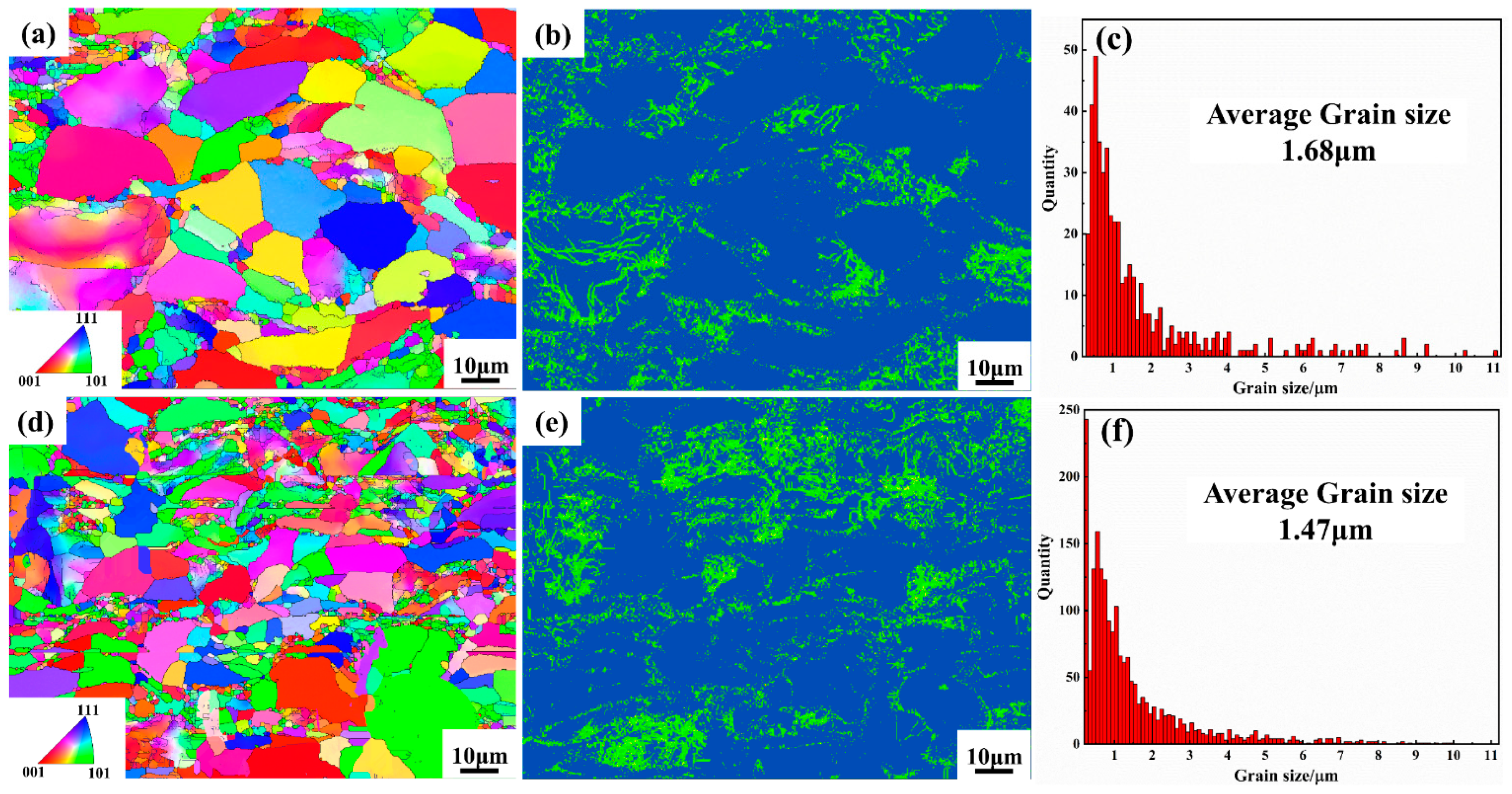 Metals 14 00179 g008