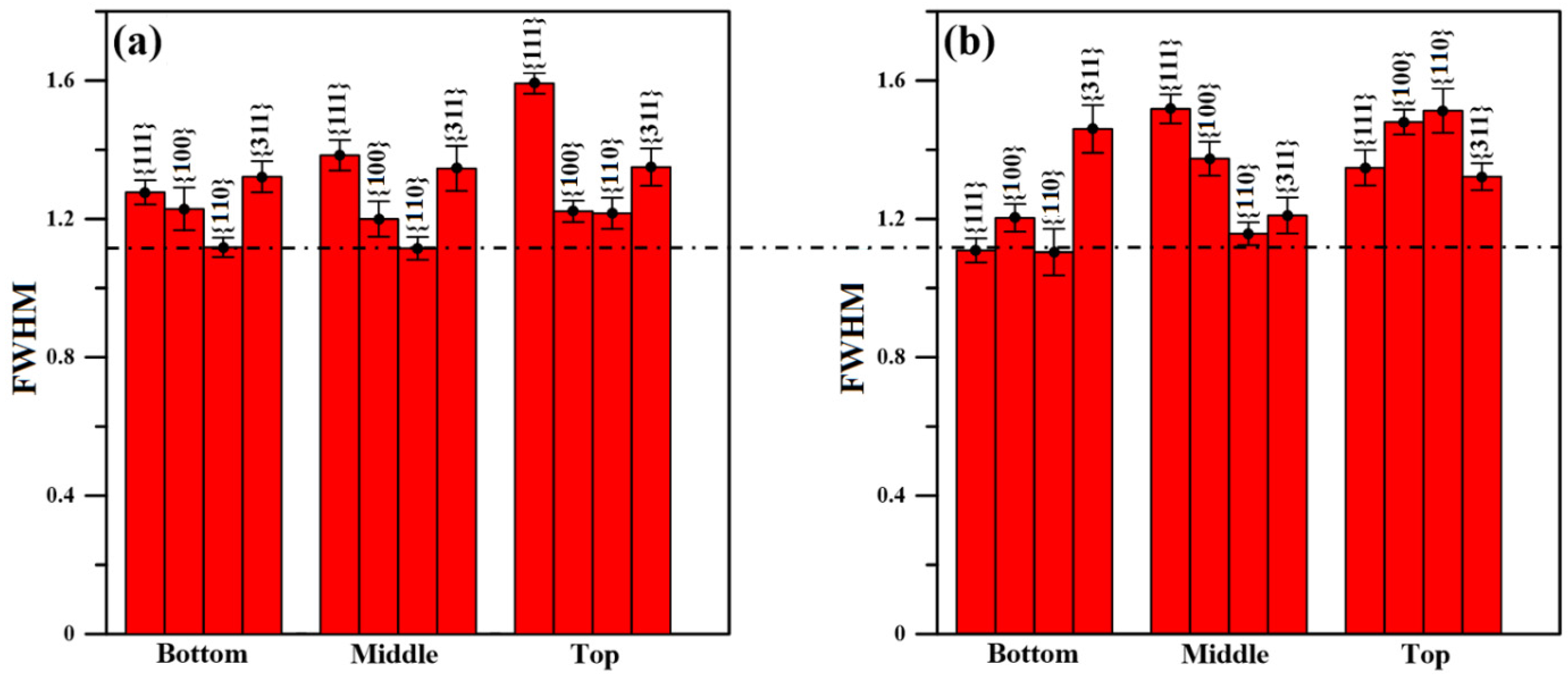 Metals 14 00183 g006