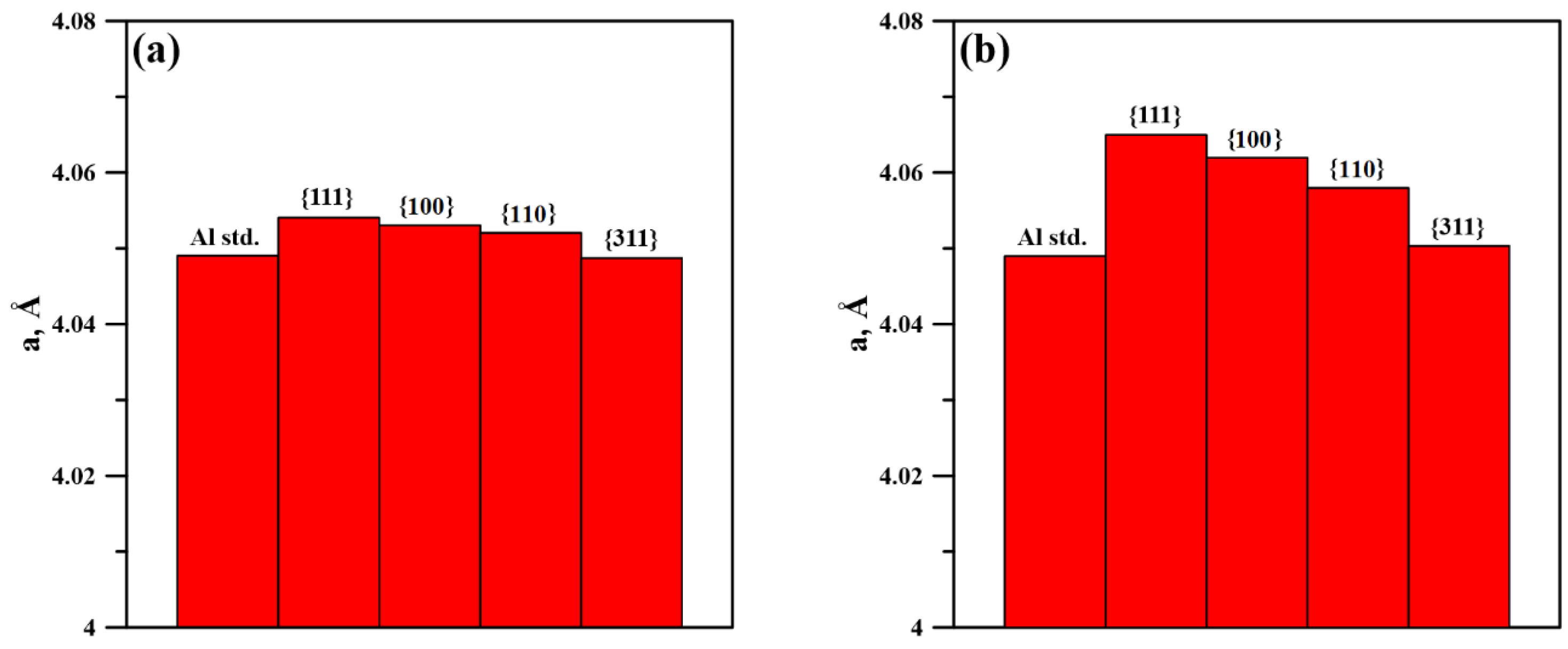 Metals 14 00183 g007
