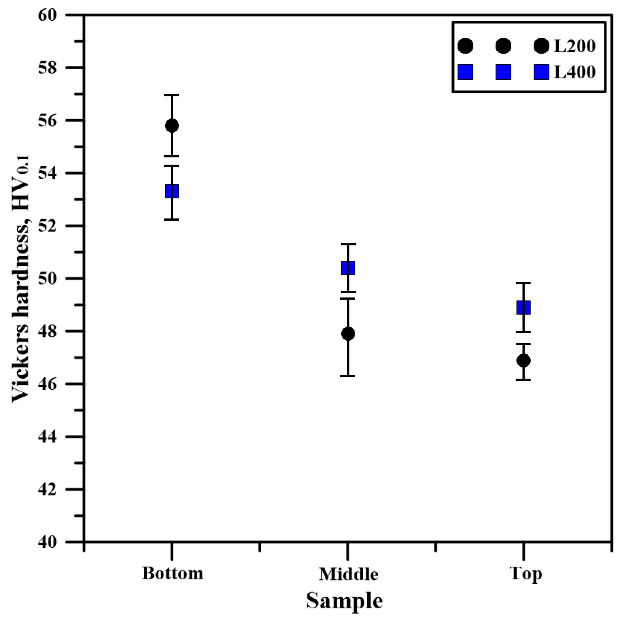 Metals 14 00183 g022