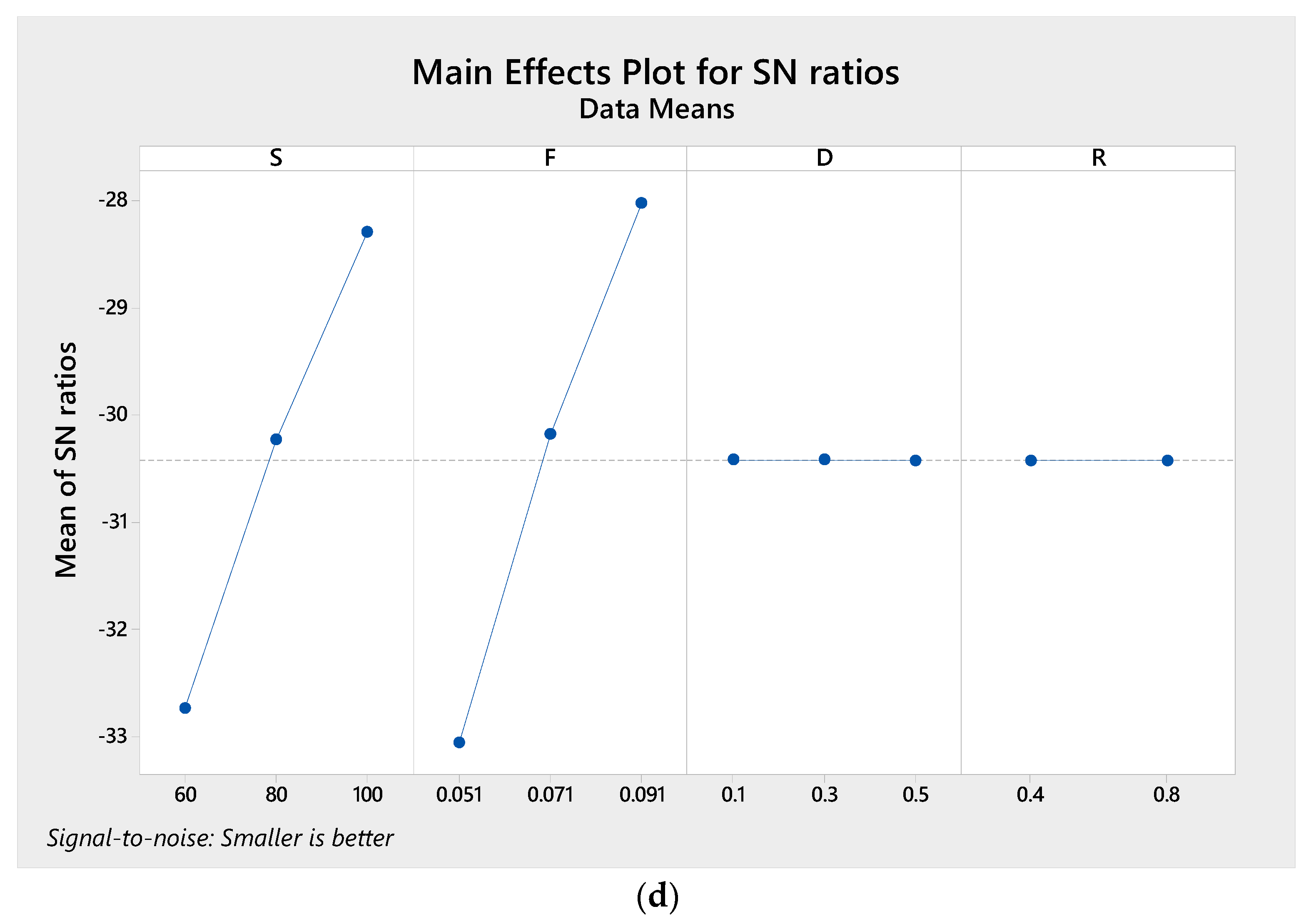 Metals 14 00186 g002c
