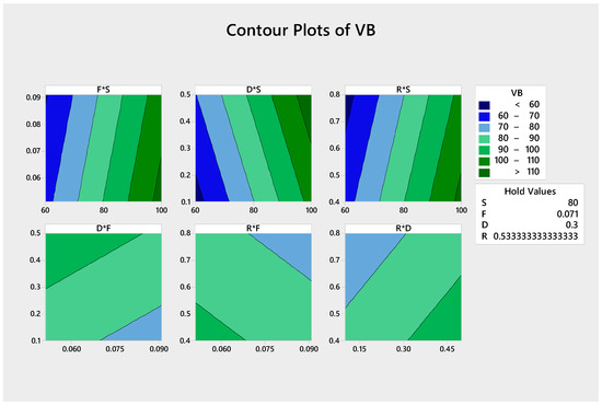 TM　ブライアン・トレーシー　トータルマネジメントプログラム ブライアントレーシーTotal Management Progran DVD - メルカリ