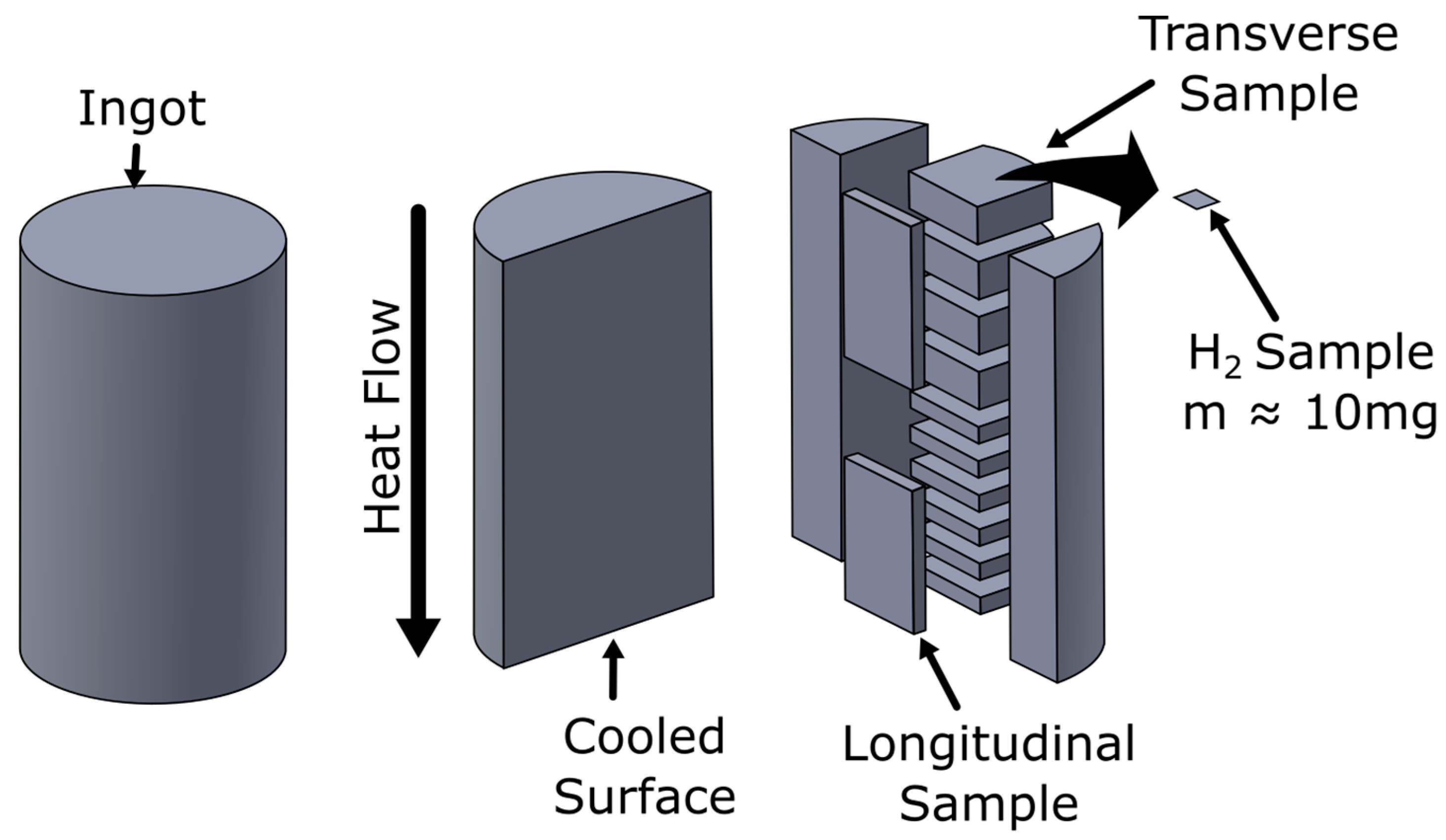 Metals 14 00187 g002