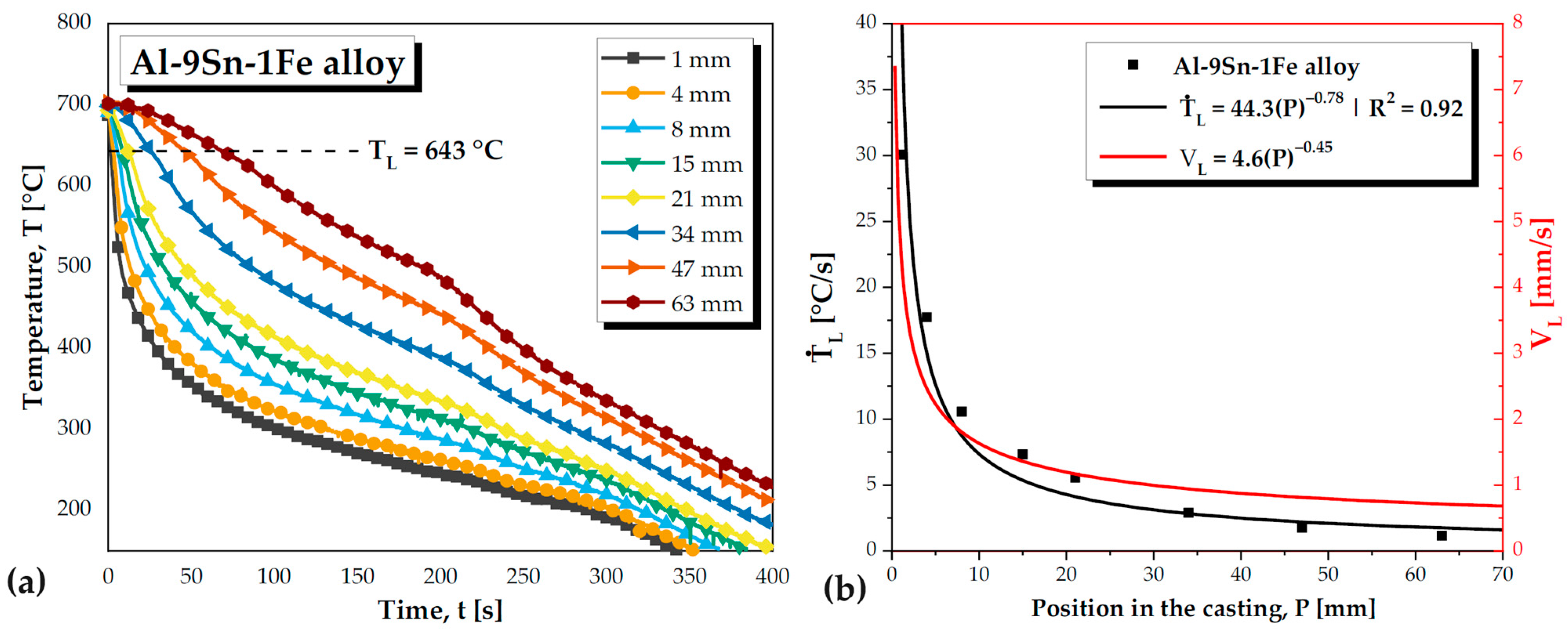 Metals 14 00187 g003