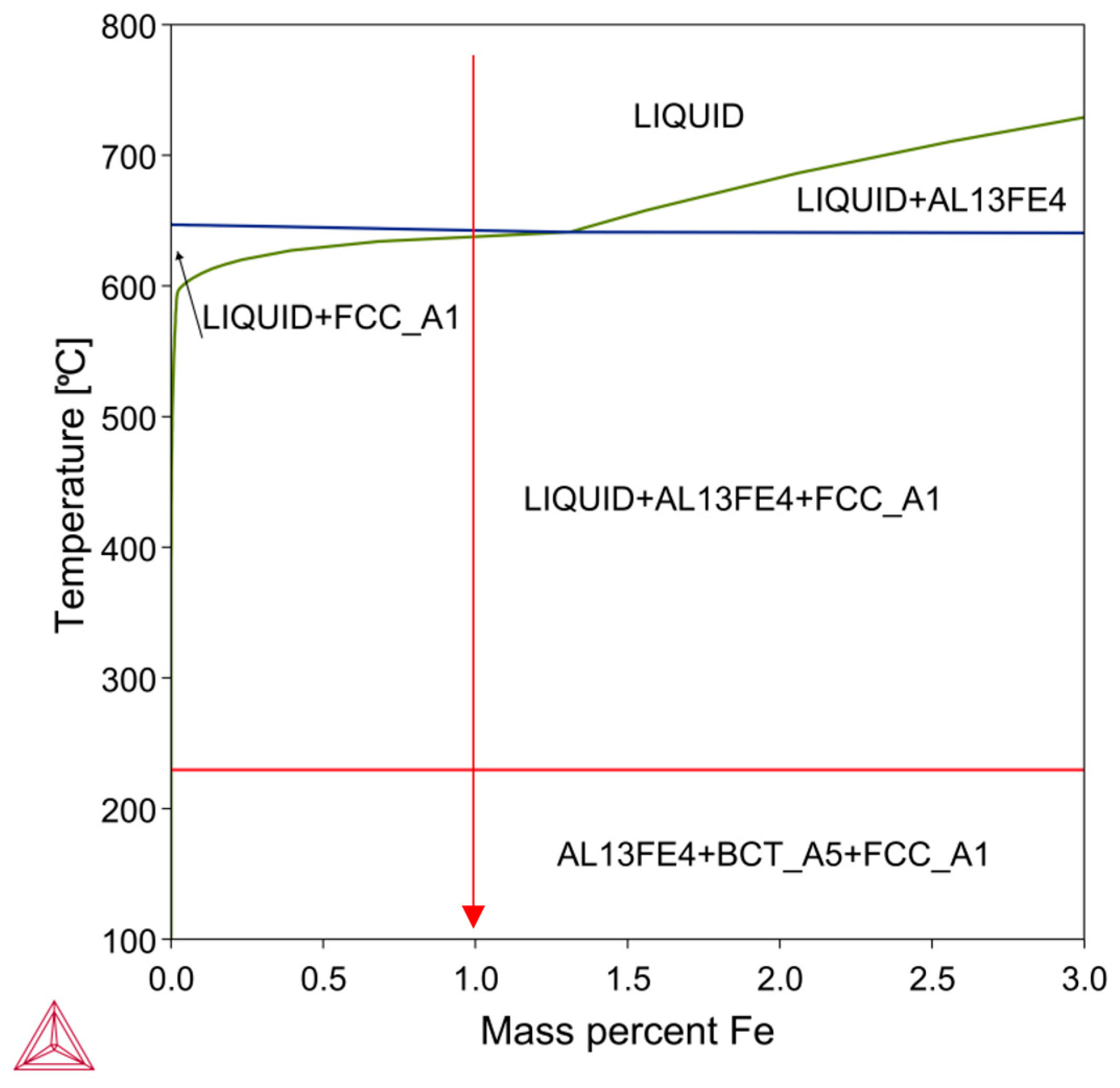 Metals 14 00187 g006