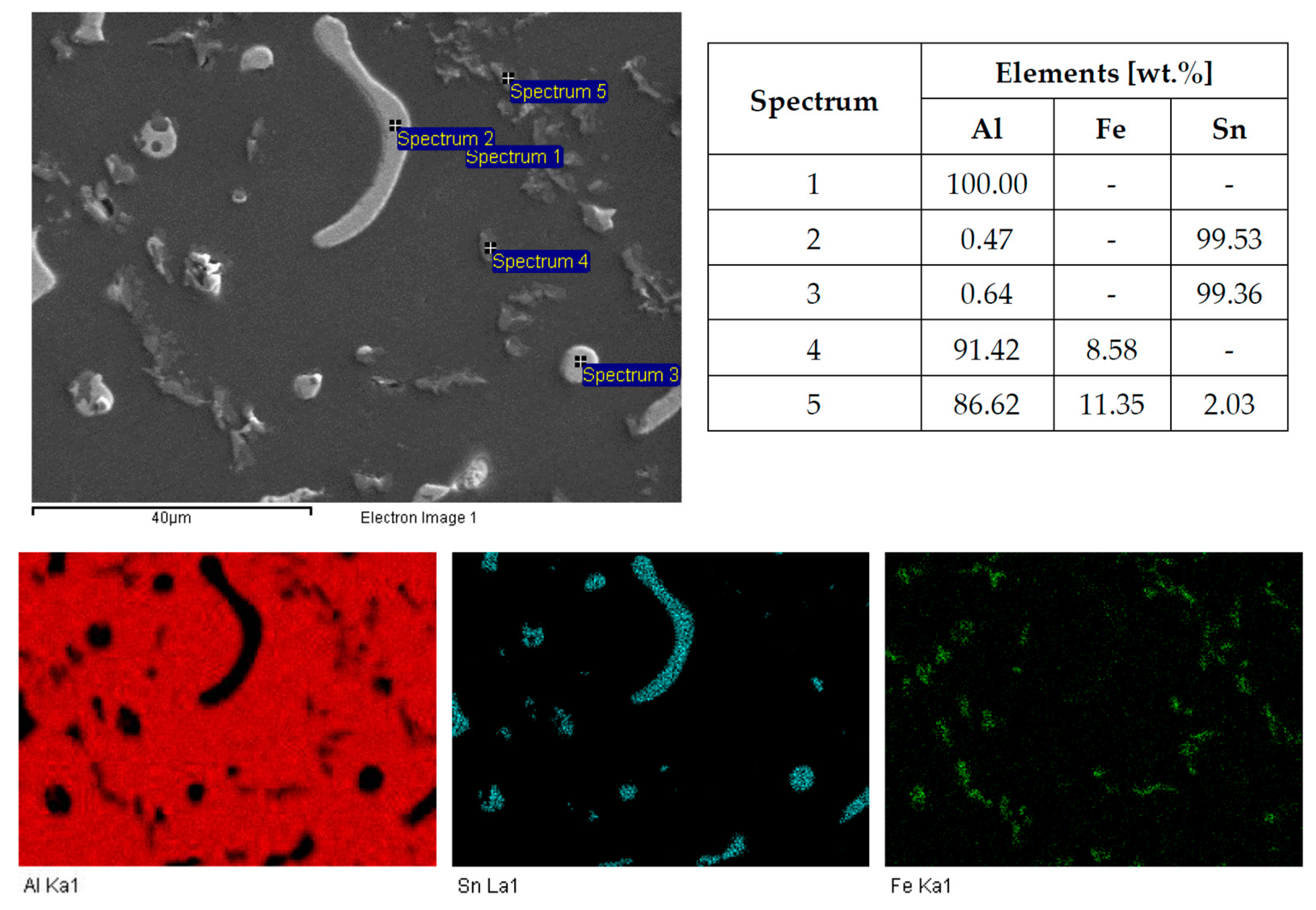 Metals 14 00187 g007