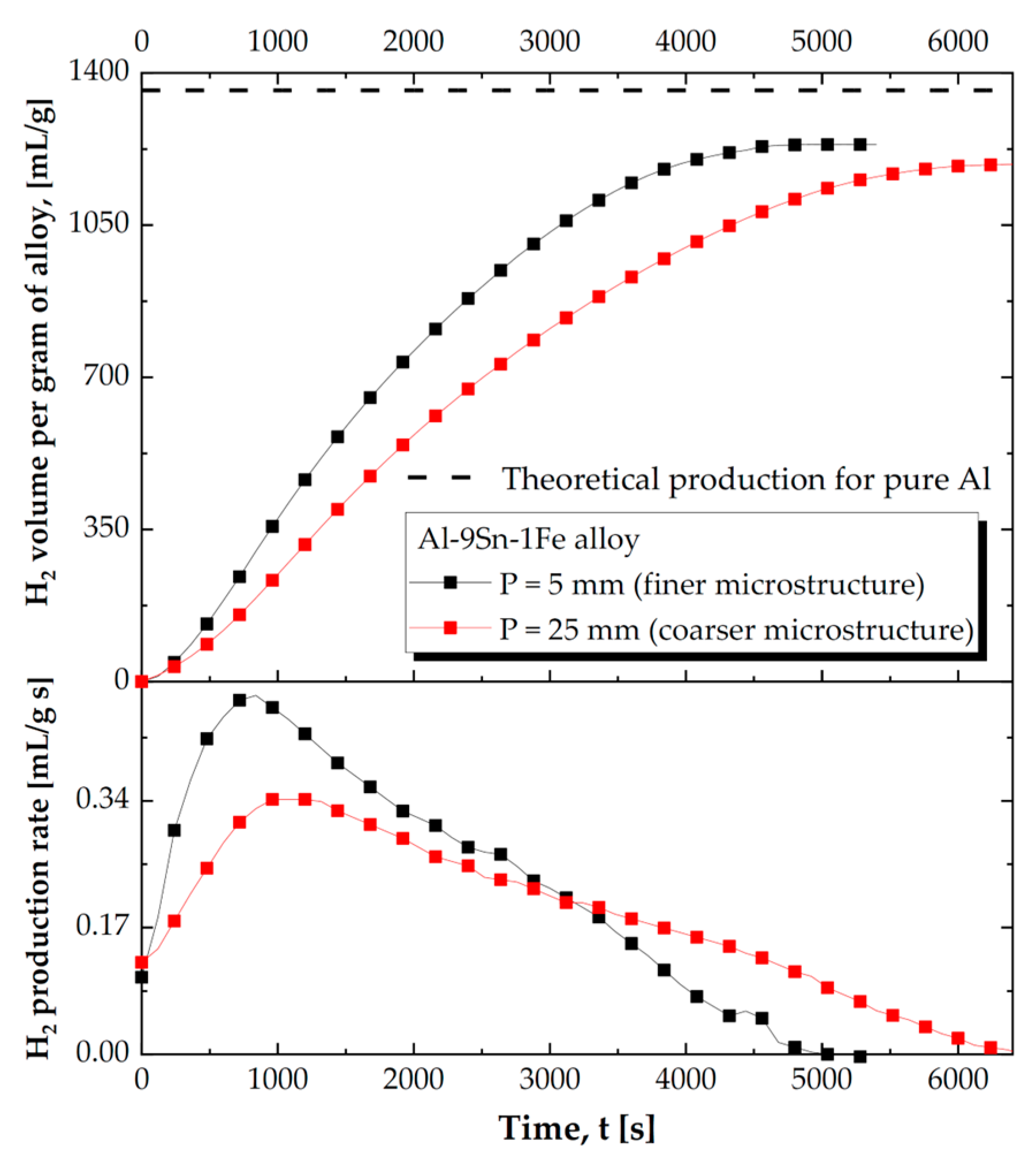 Metals 14 00187 g008