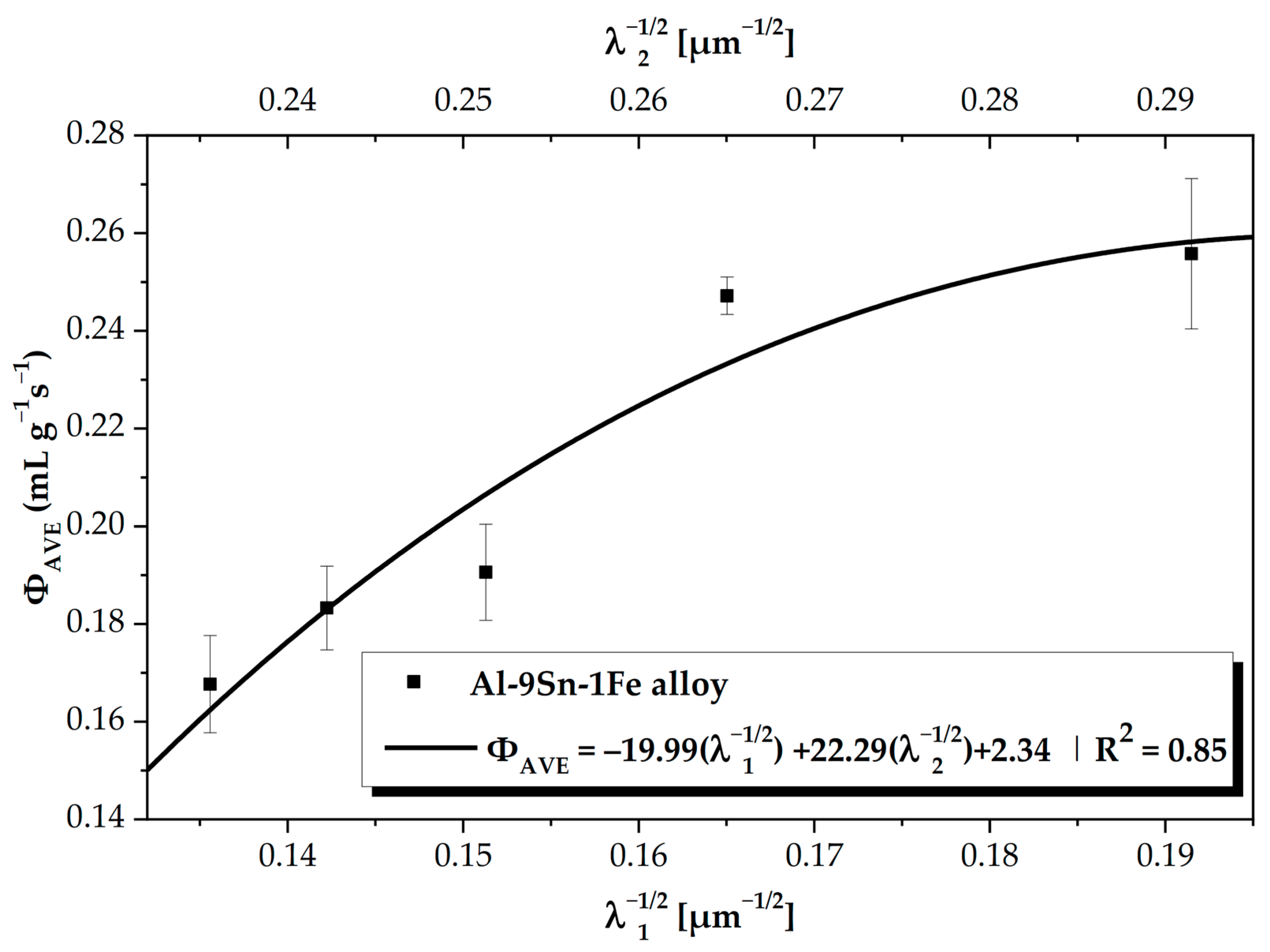 Metals 14 00187 g012