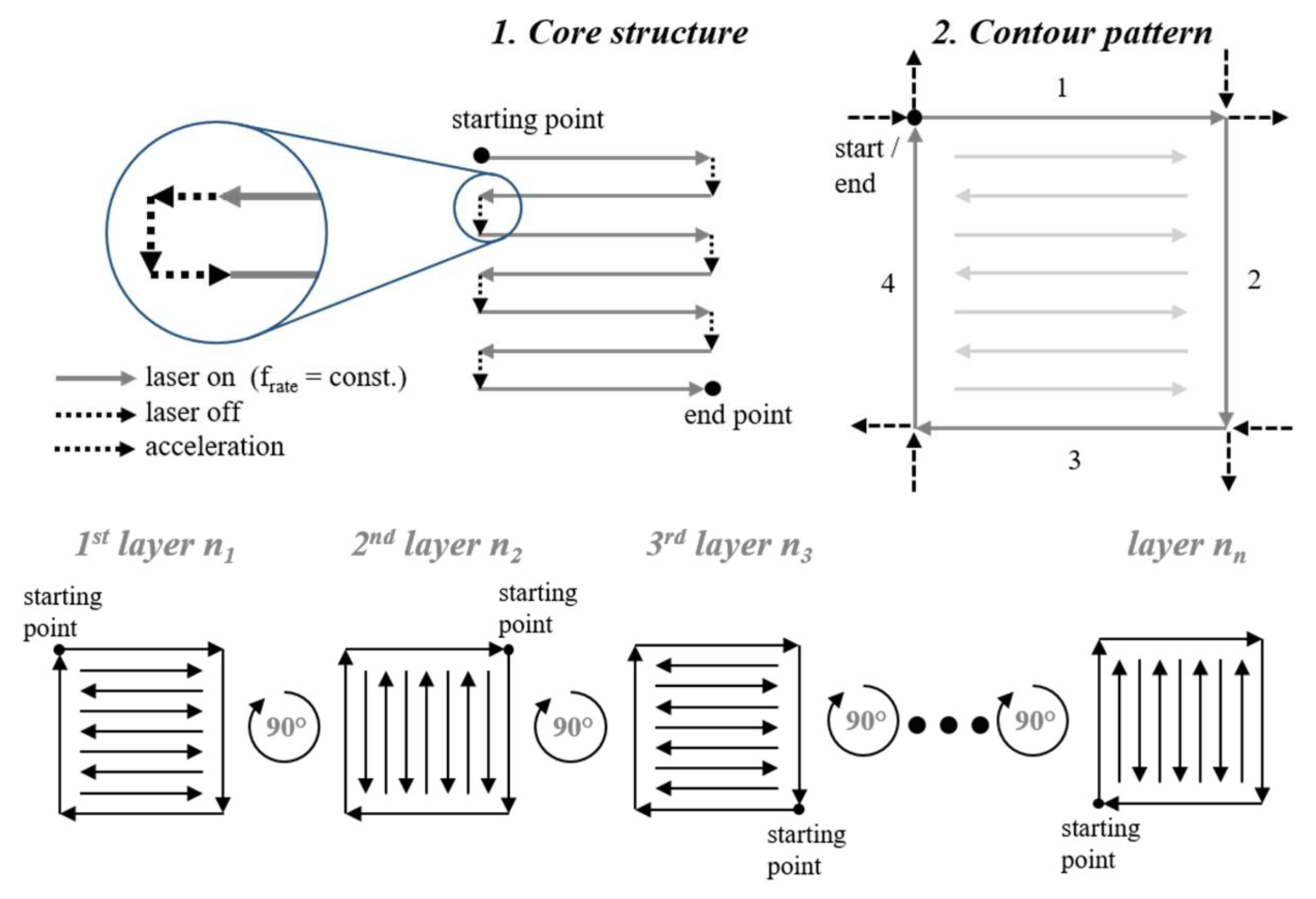 Metals 14 00188 g004