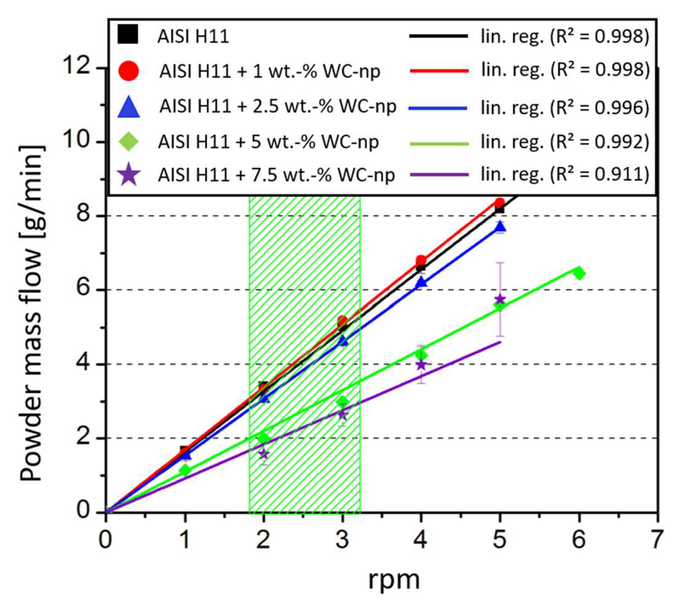 Metals 14 00188 g0a1