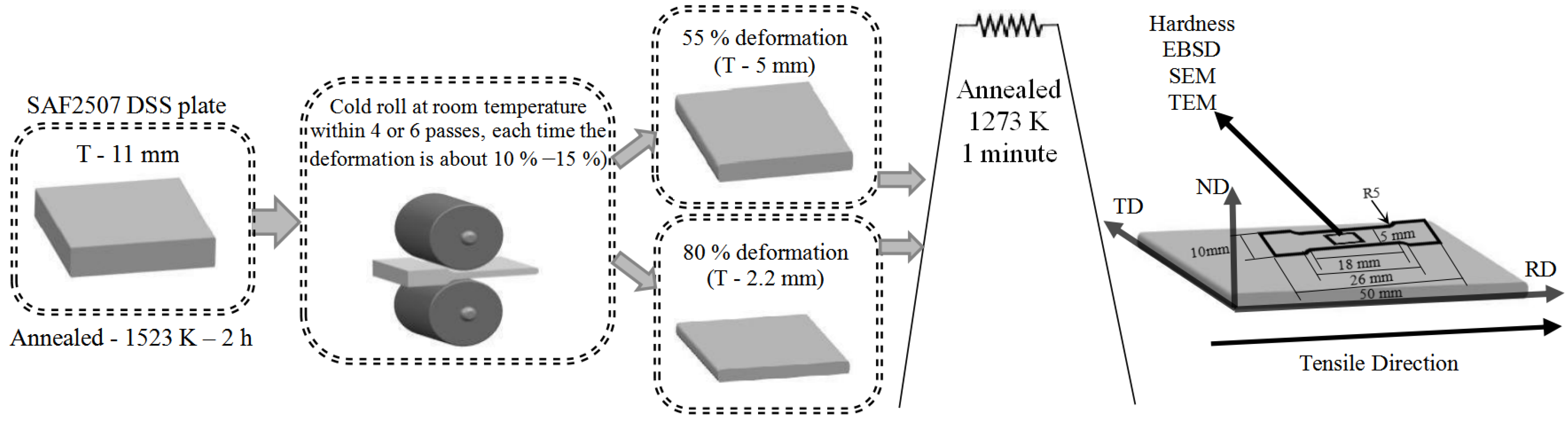 Metals 14 00193 g001