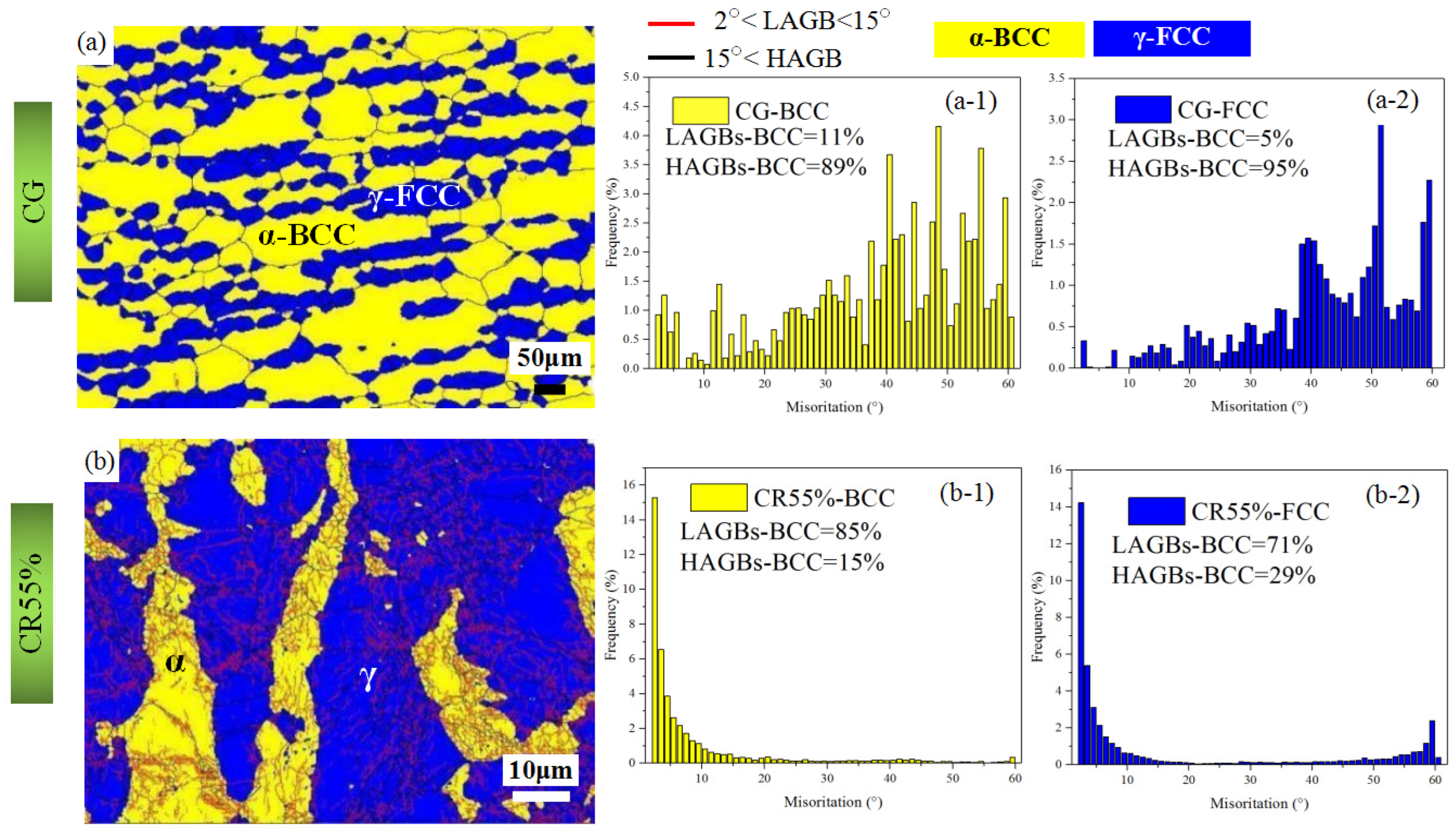 Metals 14 00193 g002a