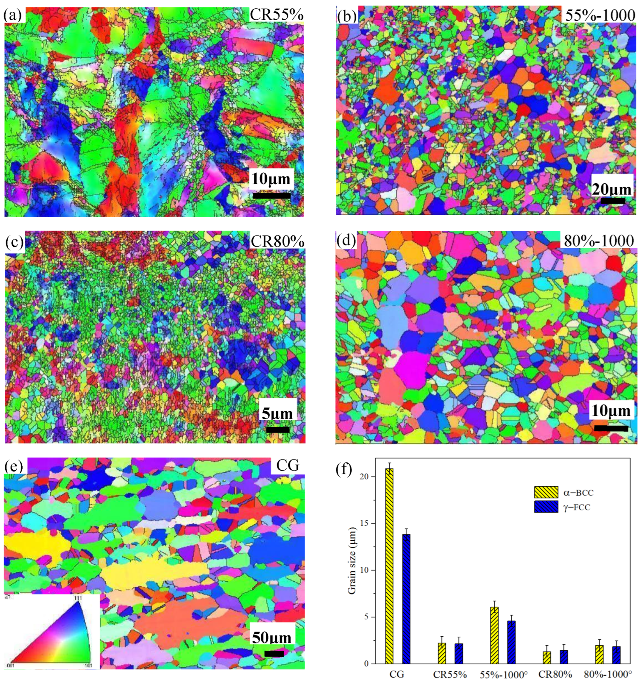 Metals 14 00193 g003