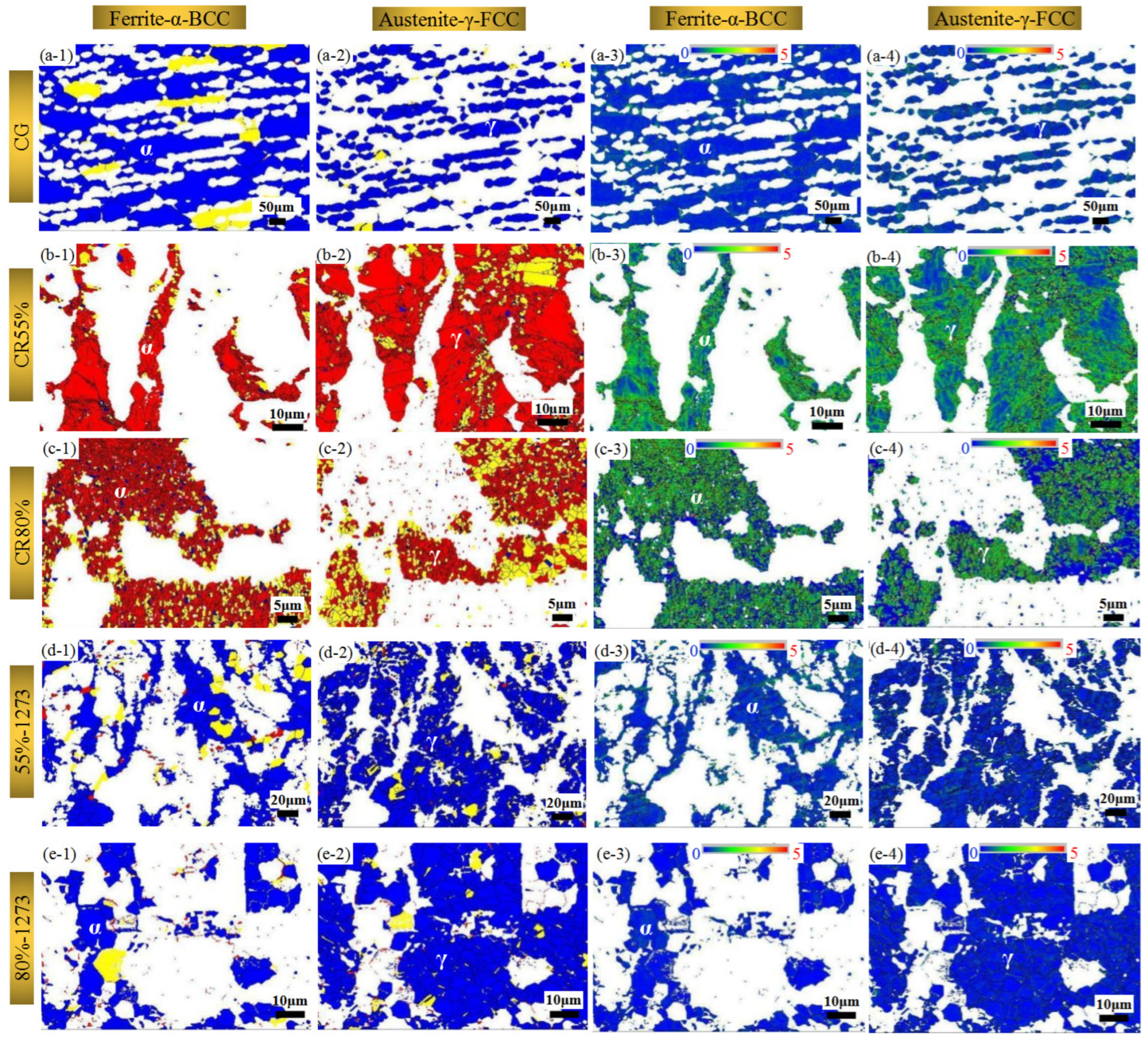 Metals 14 00193 g004