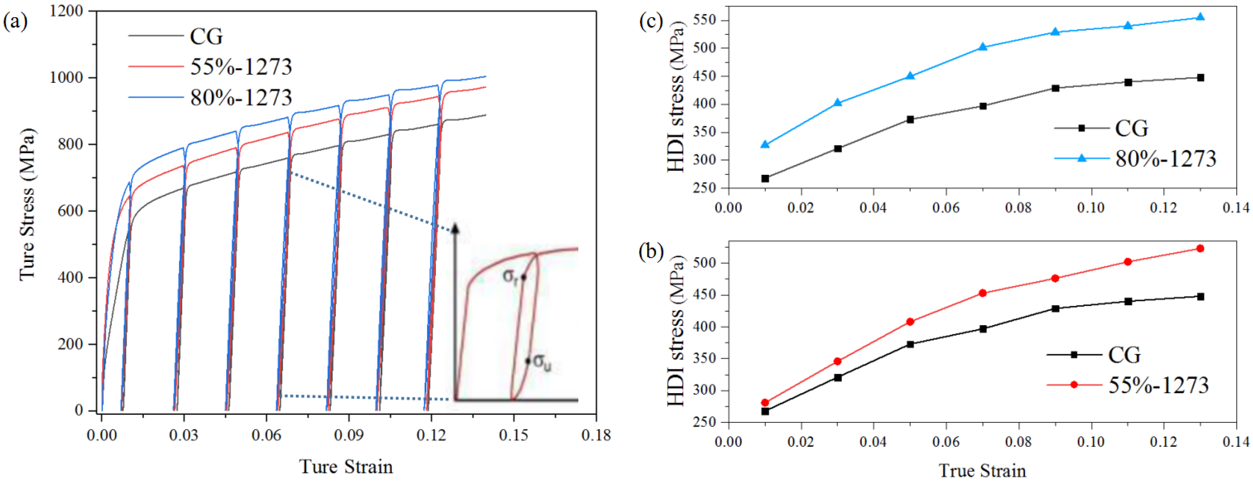Metals 14 00193 g007