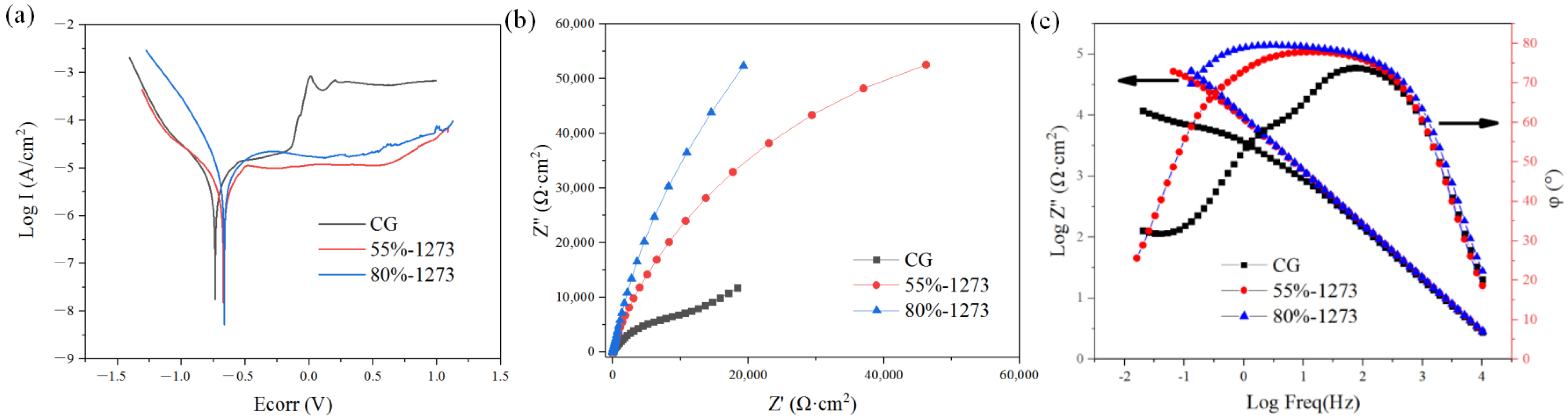 Metals 14 00193 g009