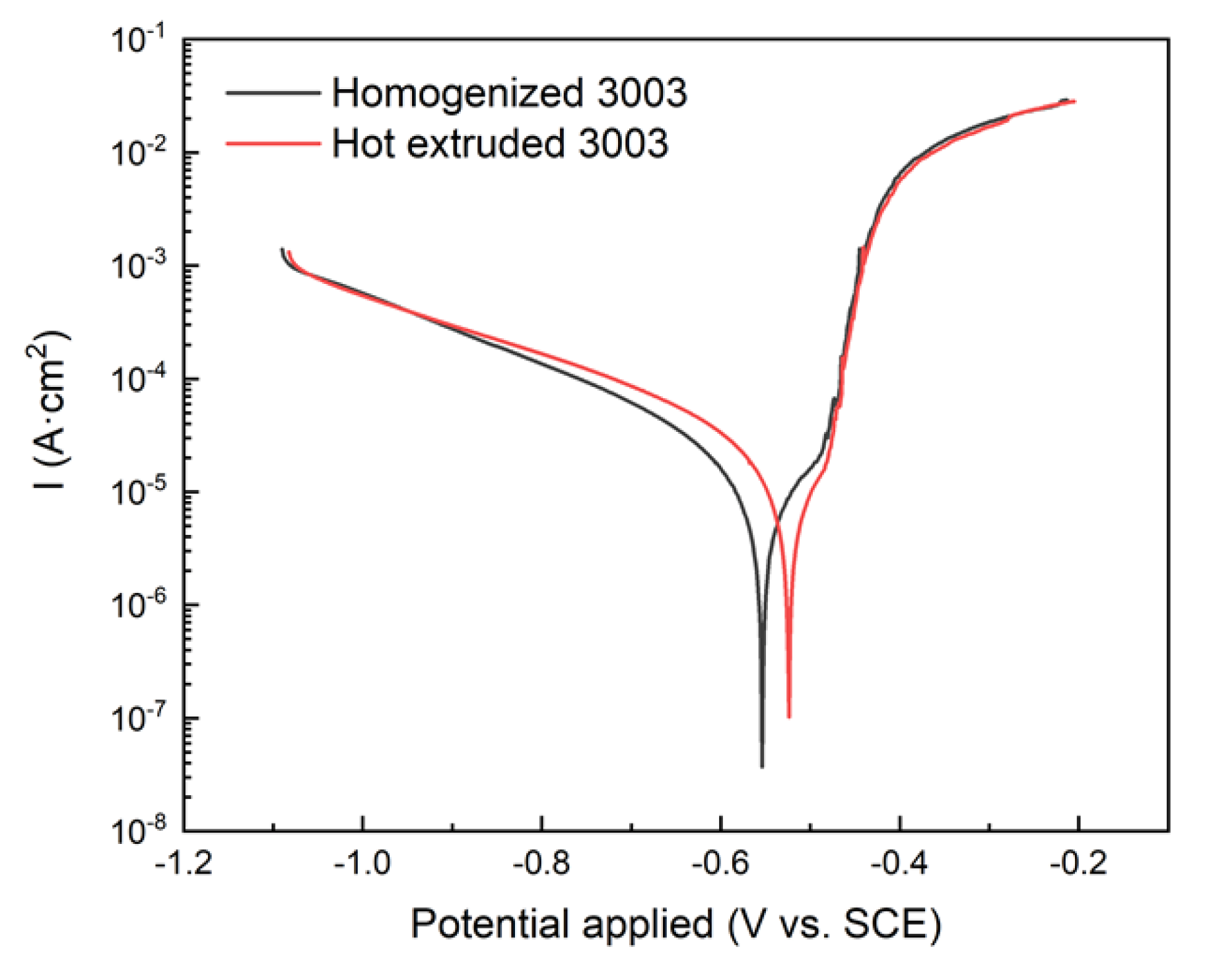 Metals 14 00196 g009