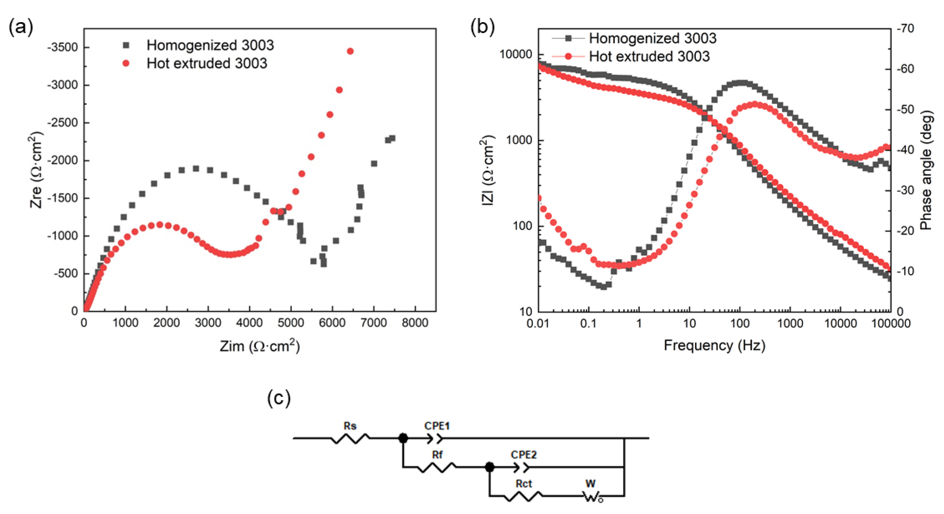 Metals 14 00196 g010
