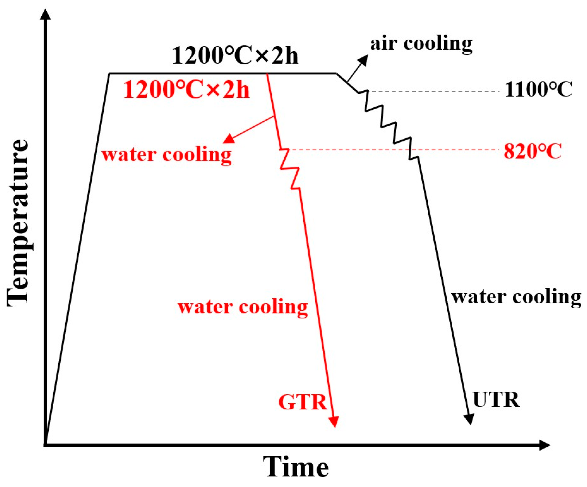 Metals 14 00199 g001