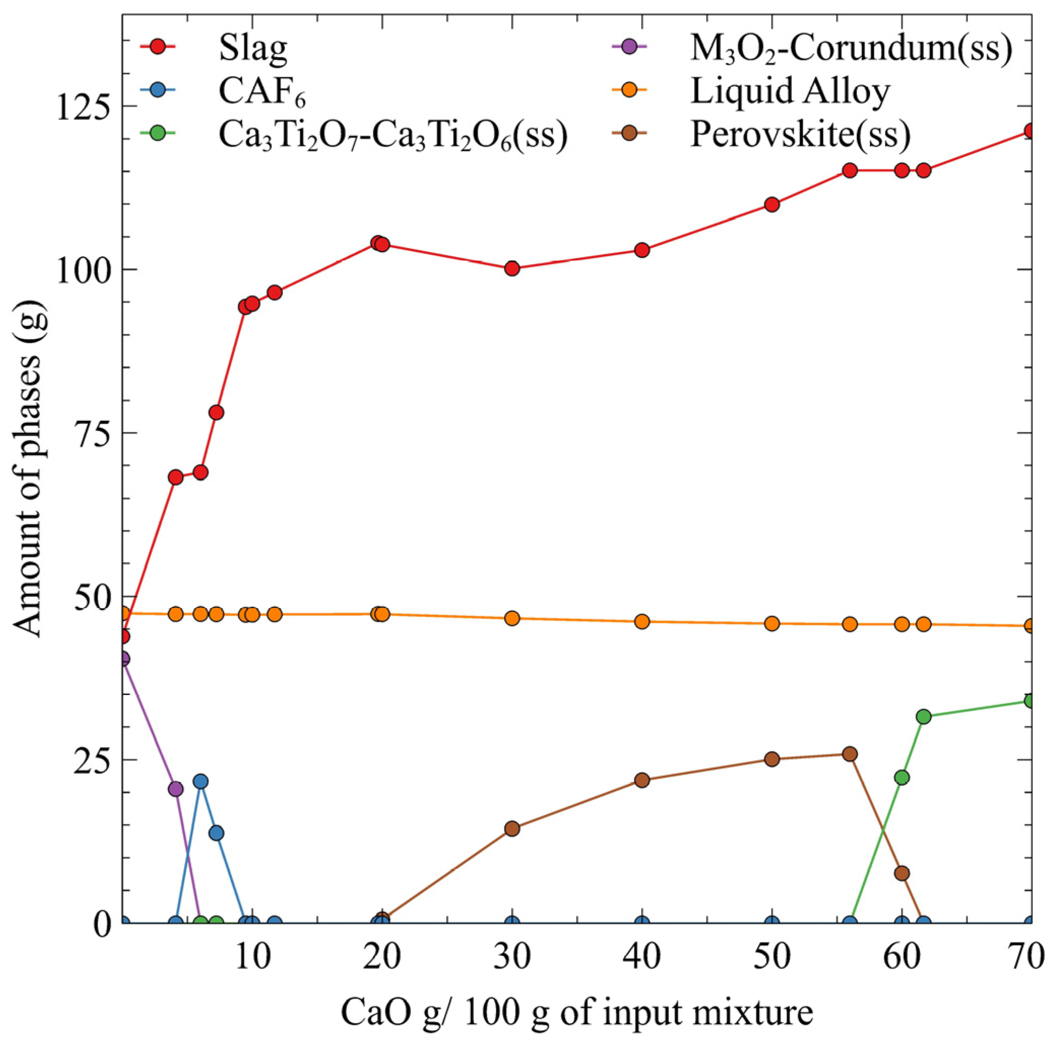 Metals 14 00200 g001