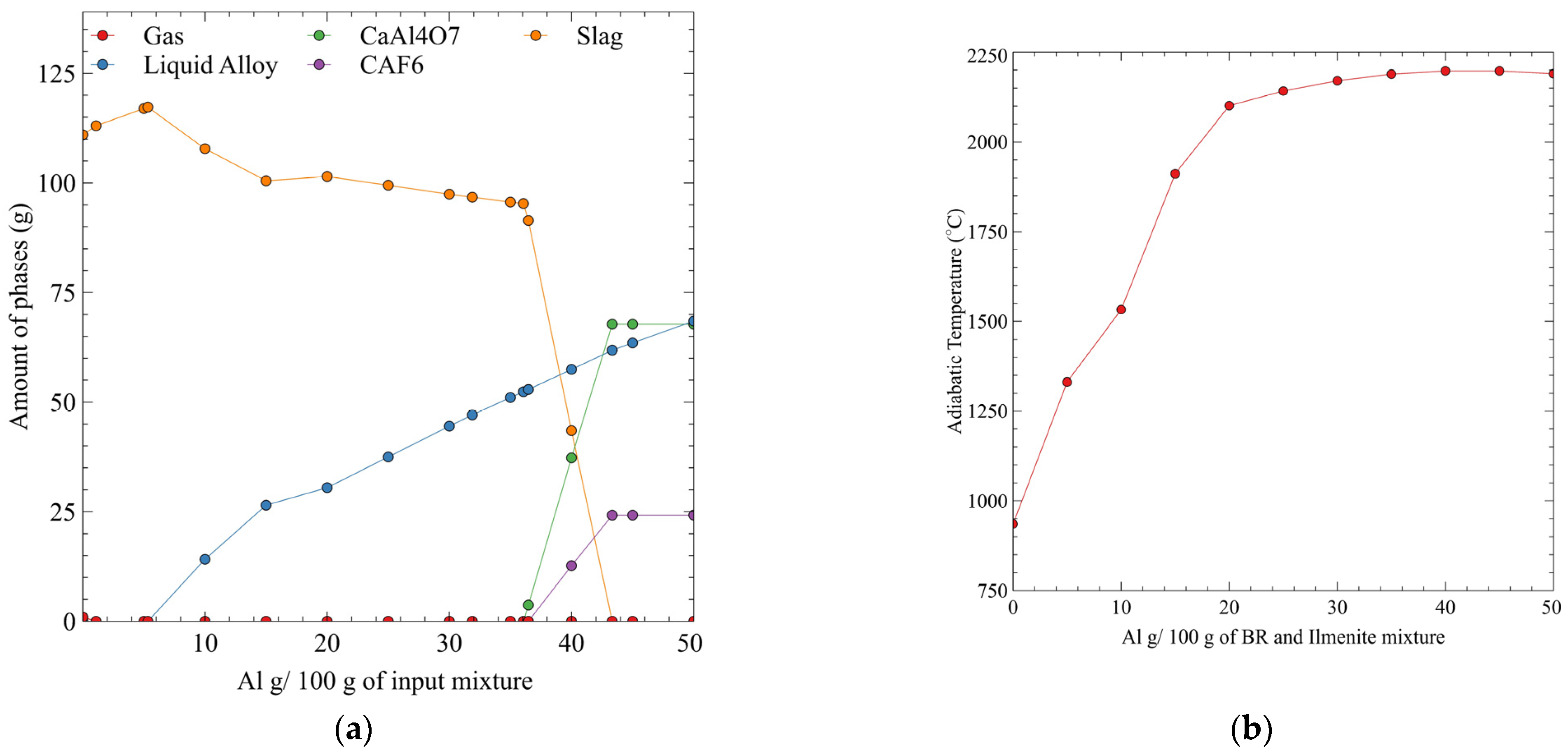 Metals 14 00200 g002a