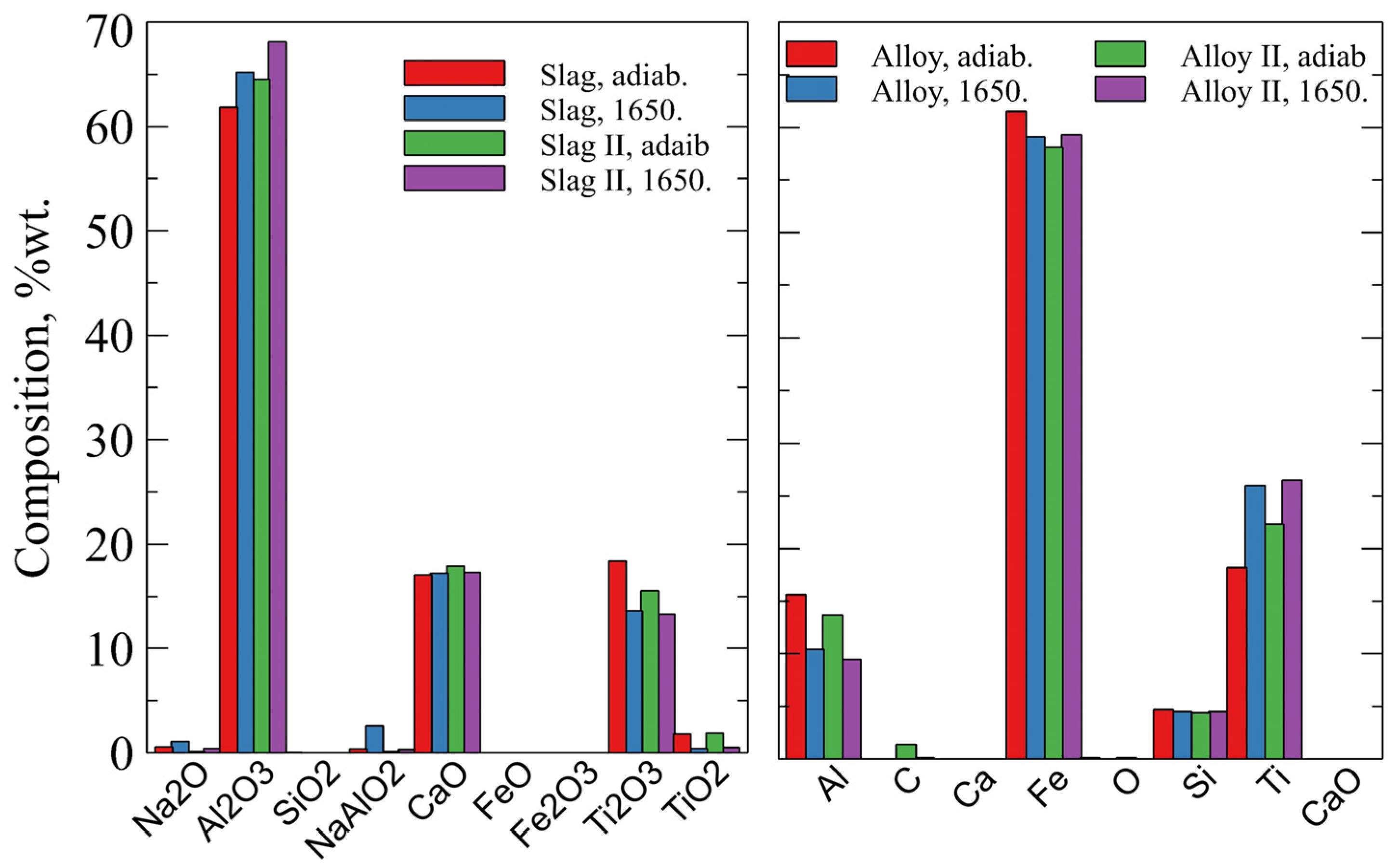 Metals 14 00200 g004