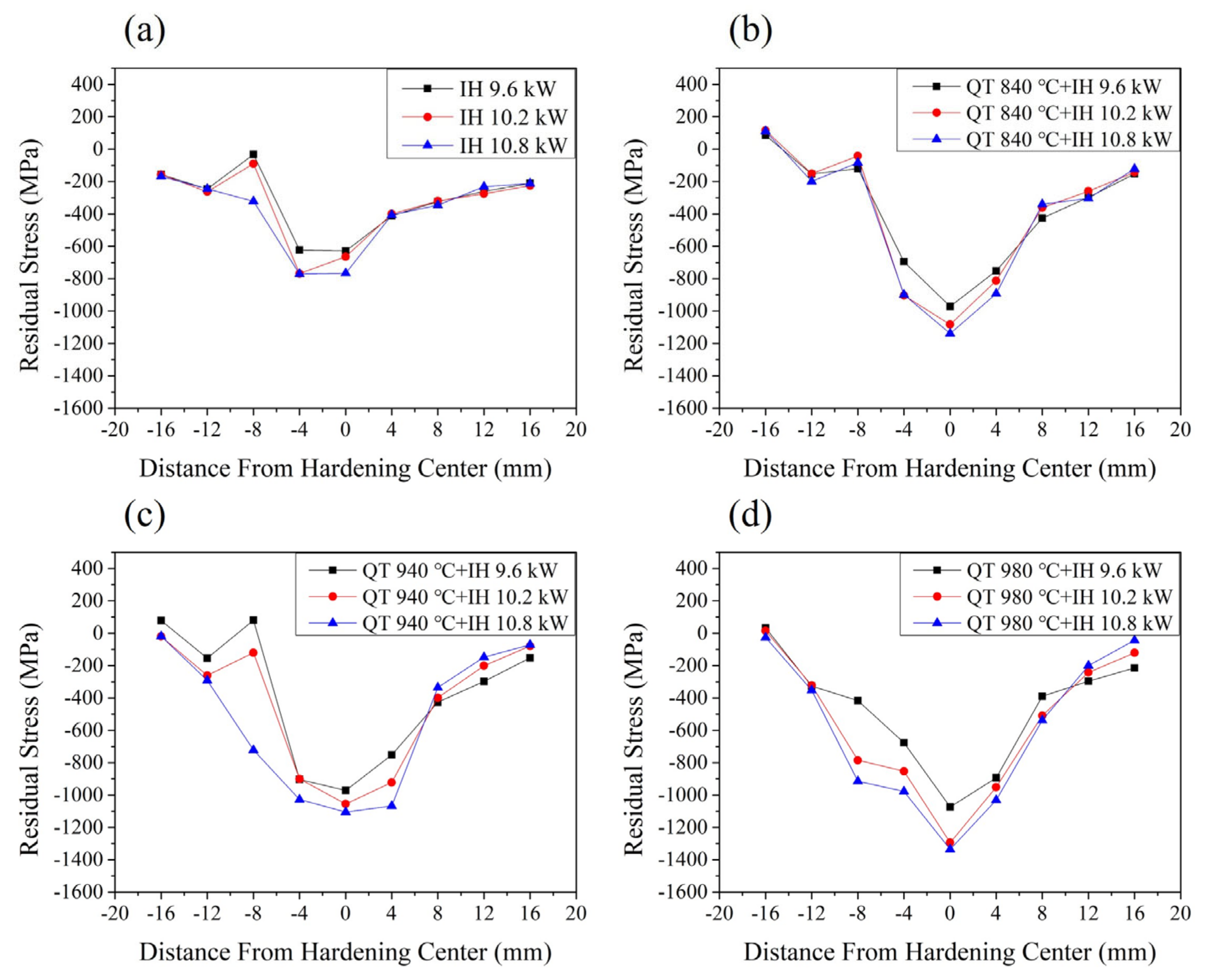 Metals 14 00201 g006
