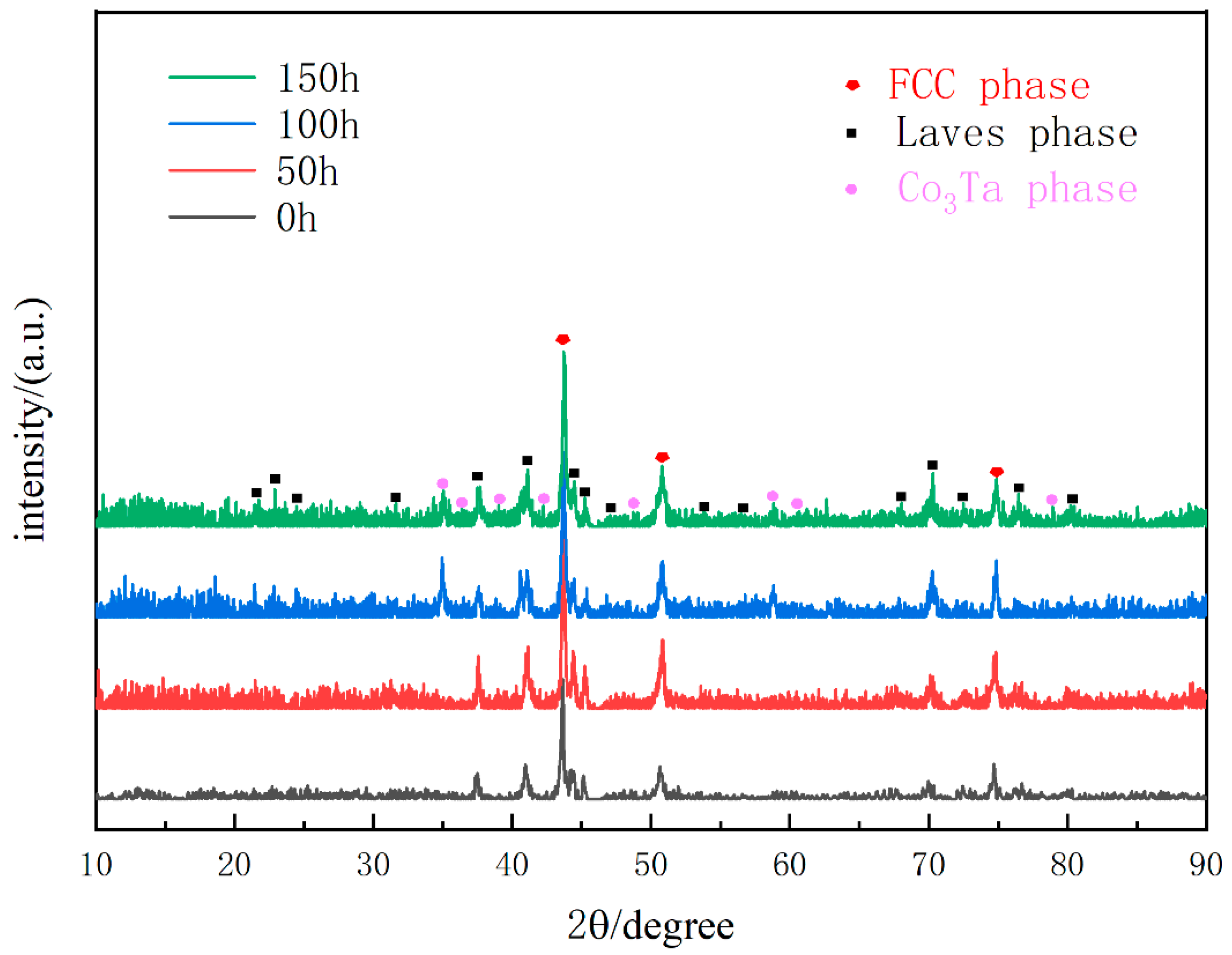 Metals 14 00204 g002