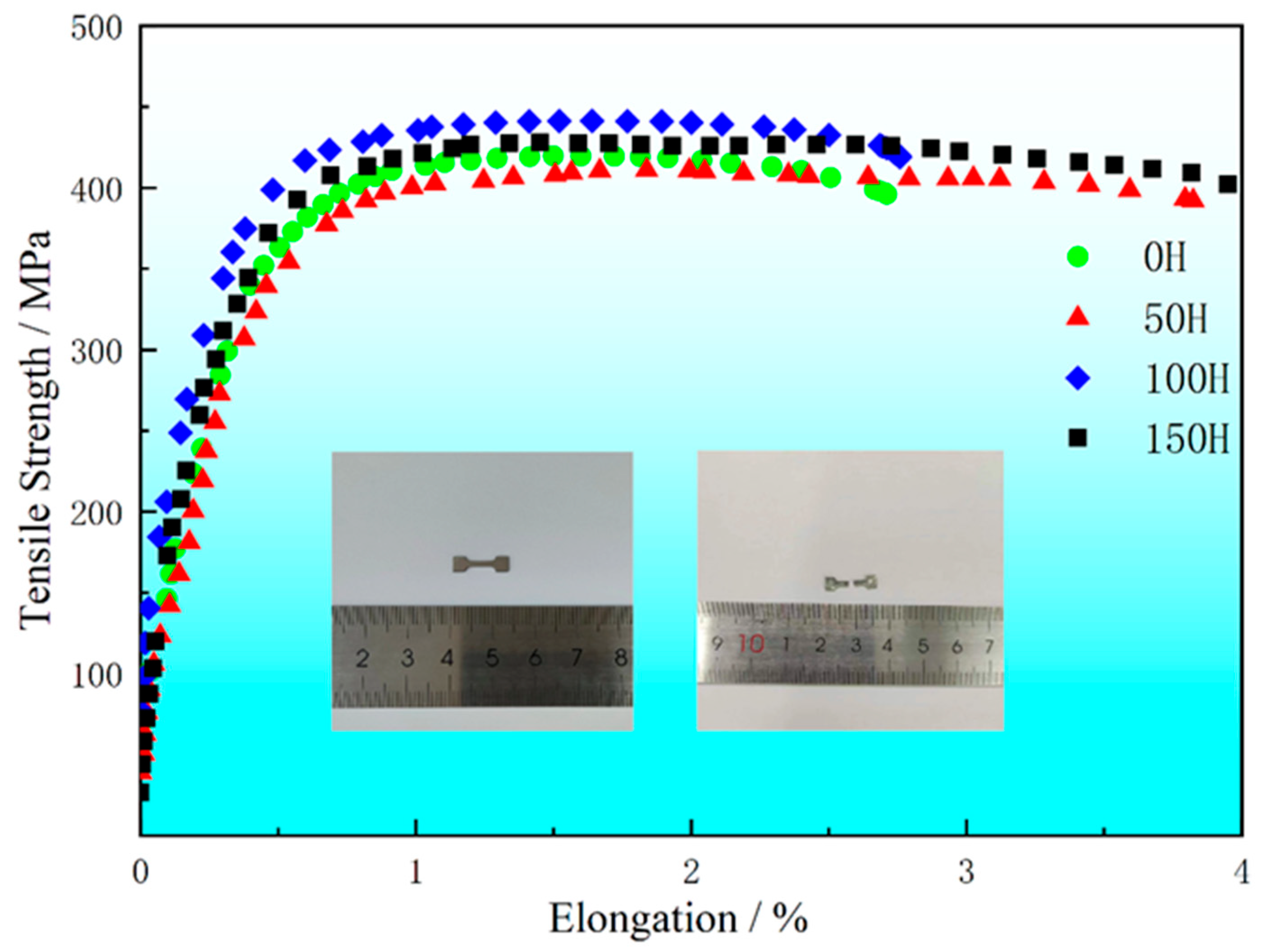 Metals 14 00204 g006