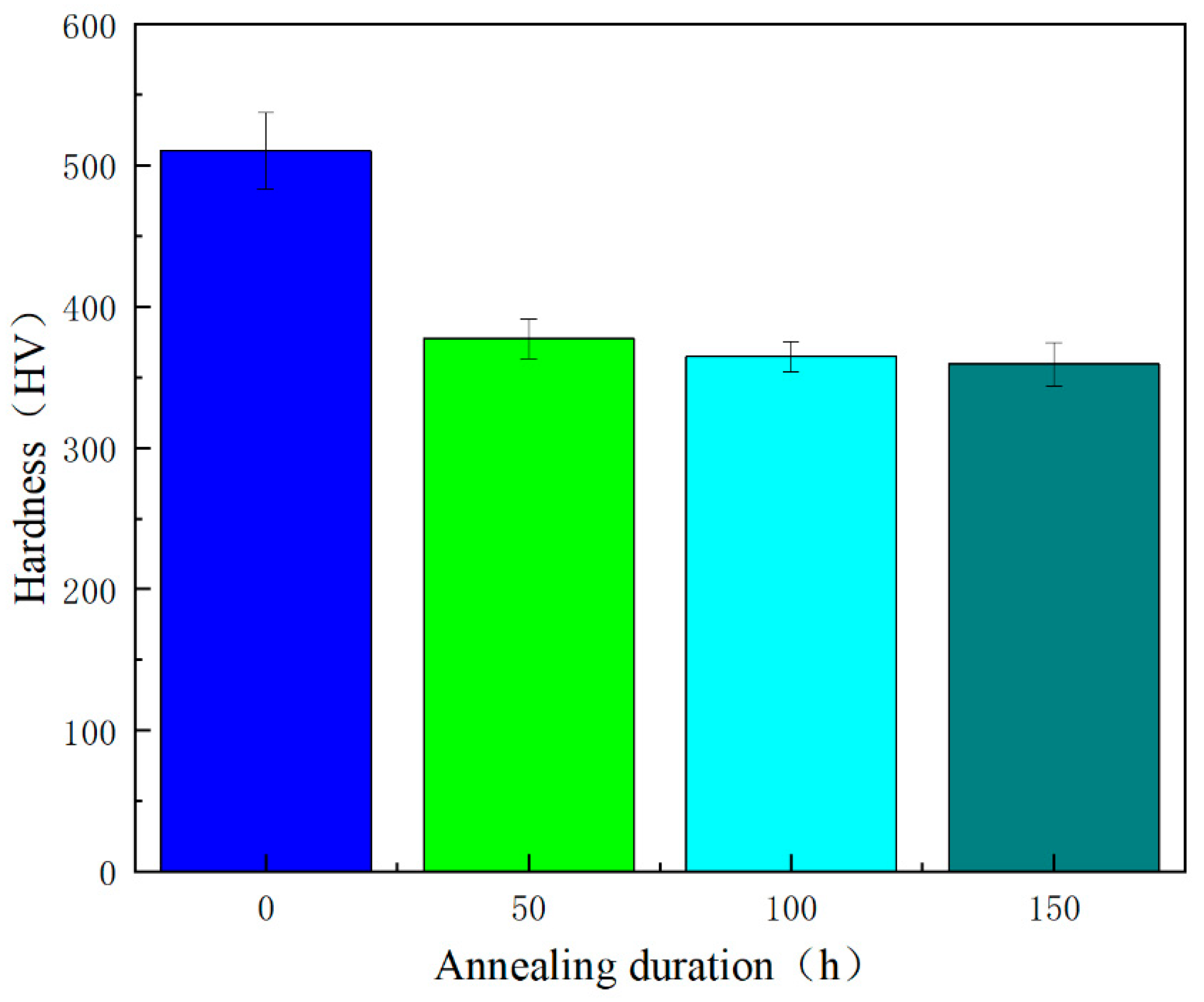 Metals 14 00204 g008