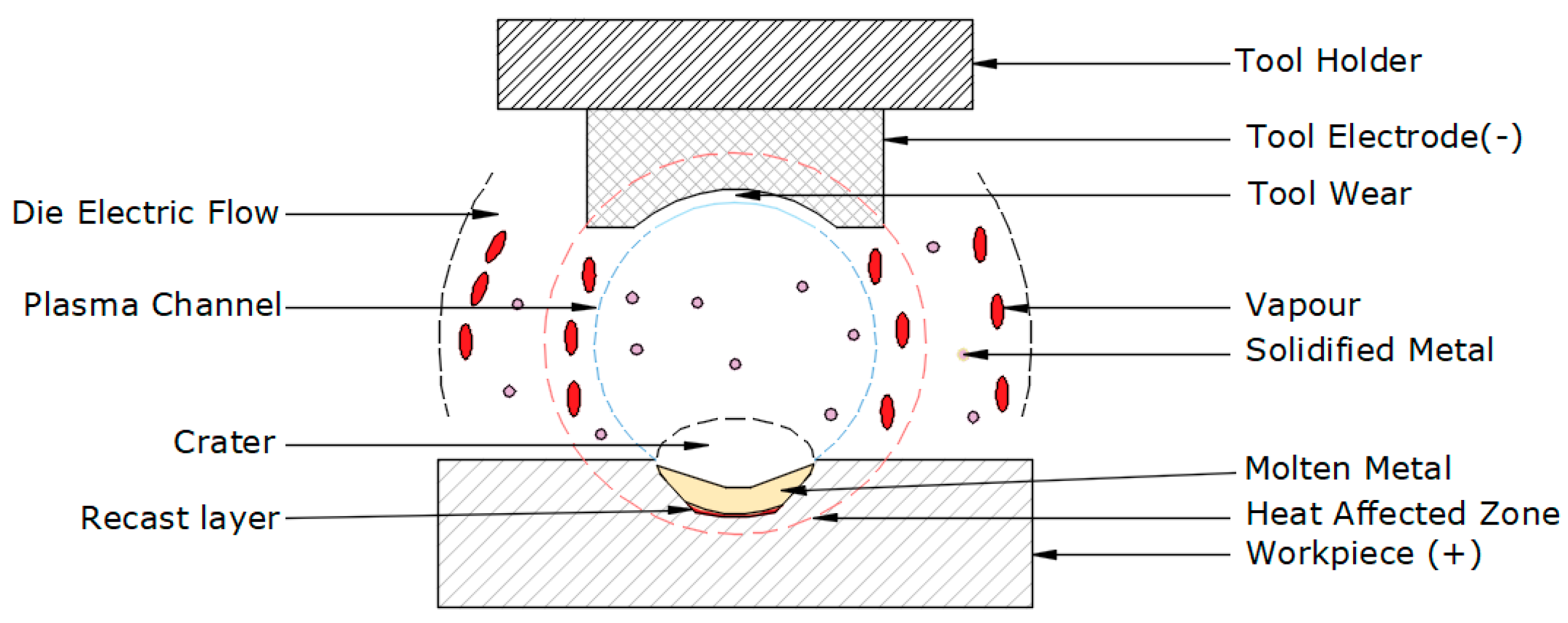 Metals 14 00205 g002 Metals 14 00205 g002