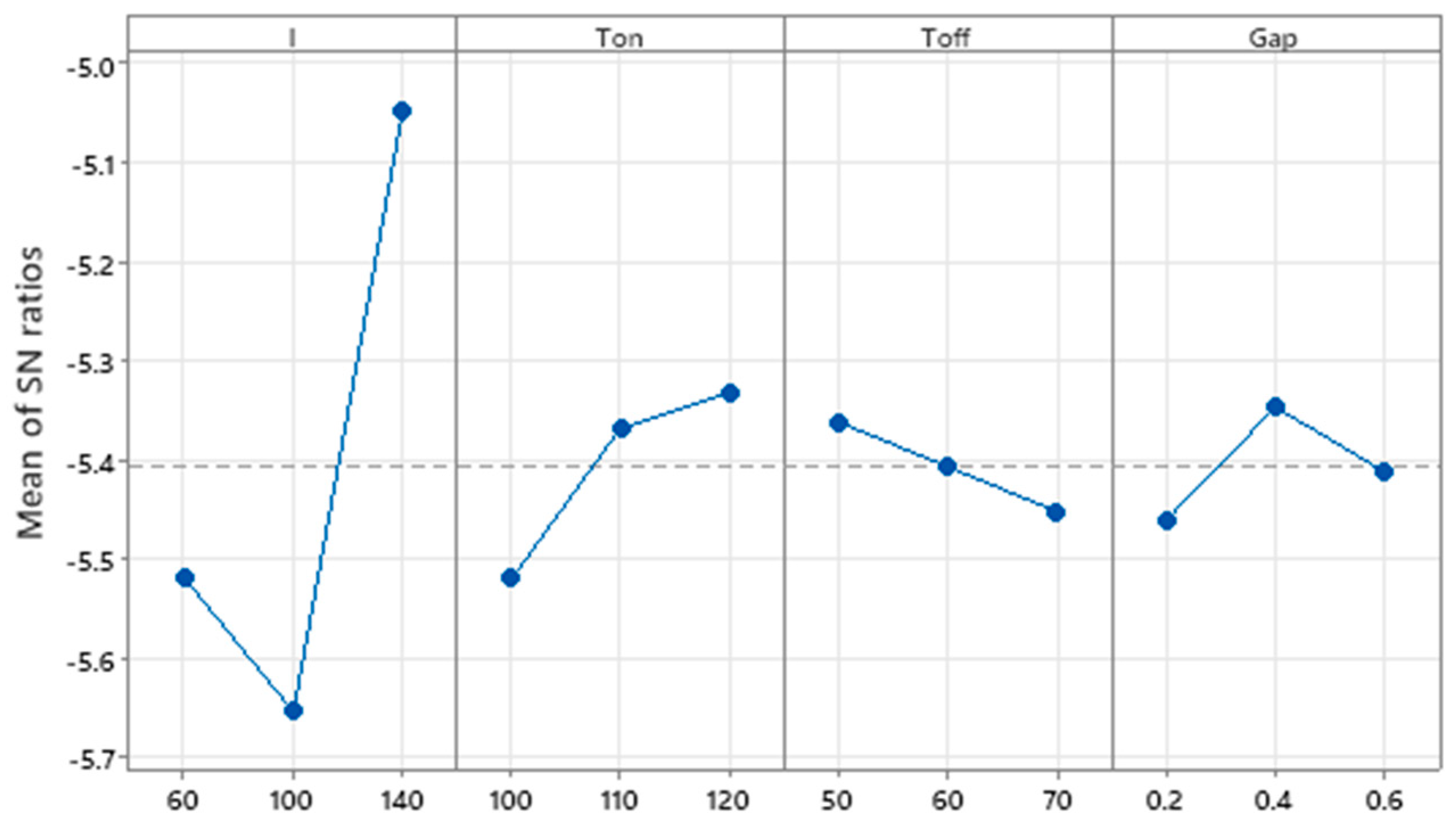 Metals 14 00205 g003 Metals 14 00205 g003