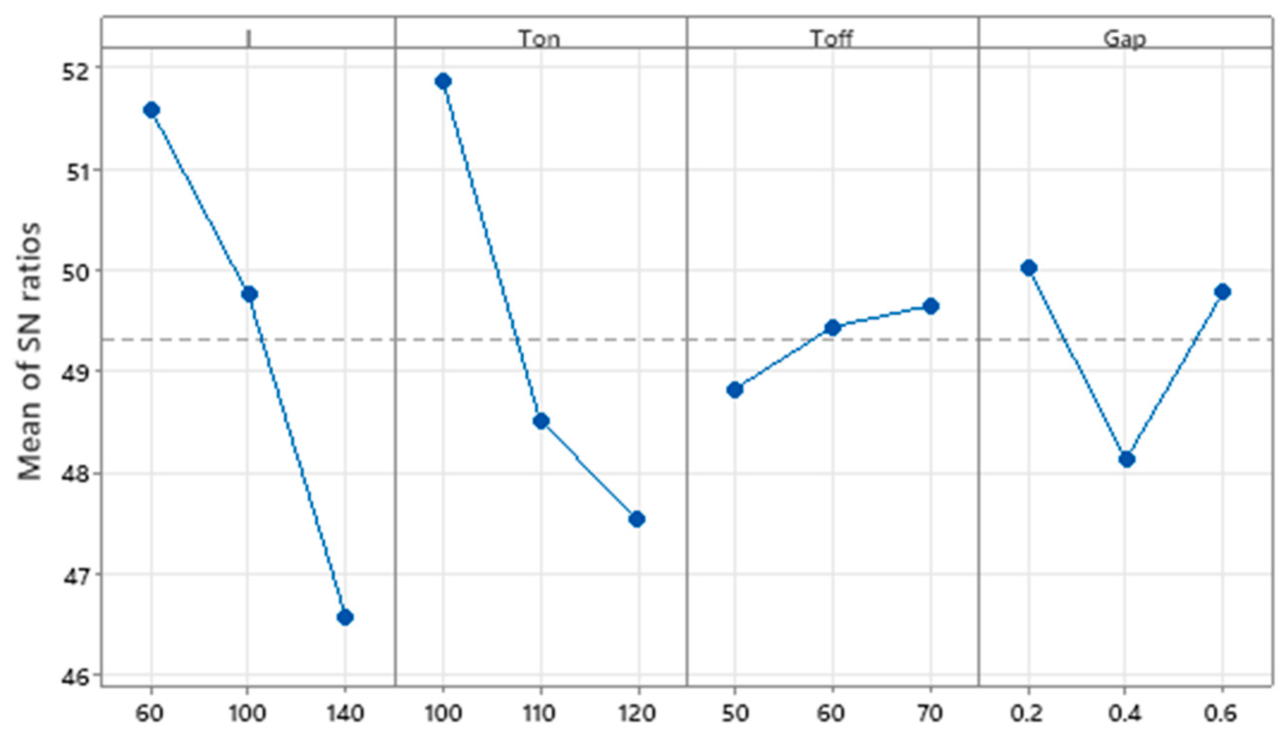 Metals 14 00205 g005 Metals 14 00205 g005