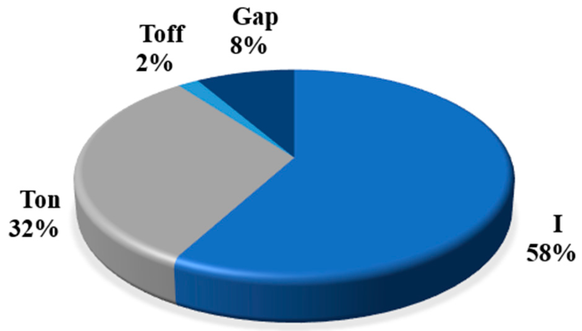 Metals 14 00205 g006 Metals 14 00205 g006