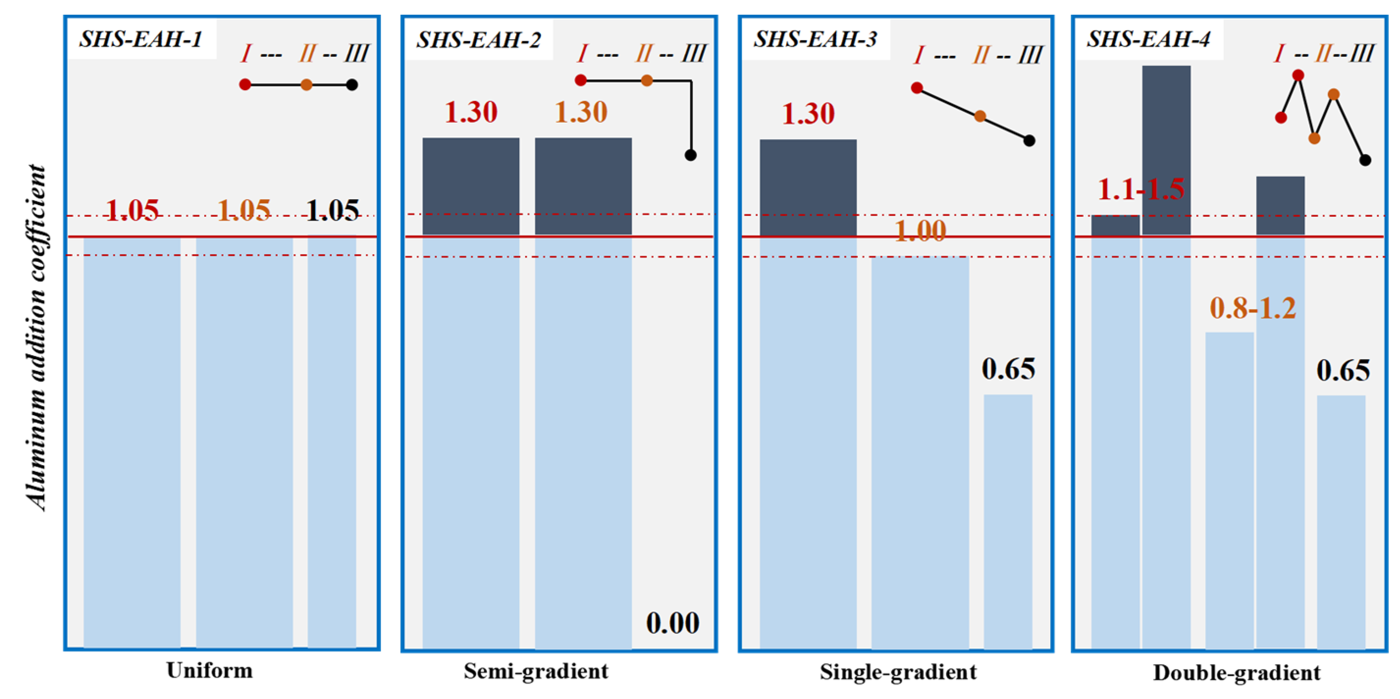 Metals 14 00211 g008