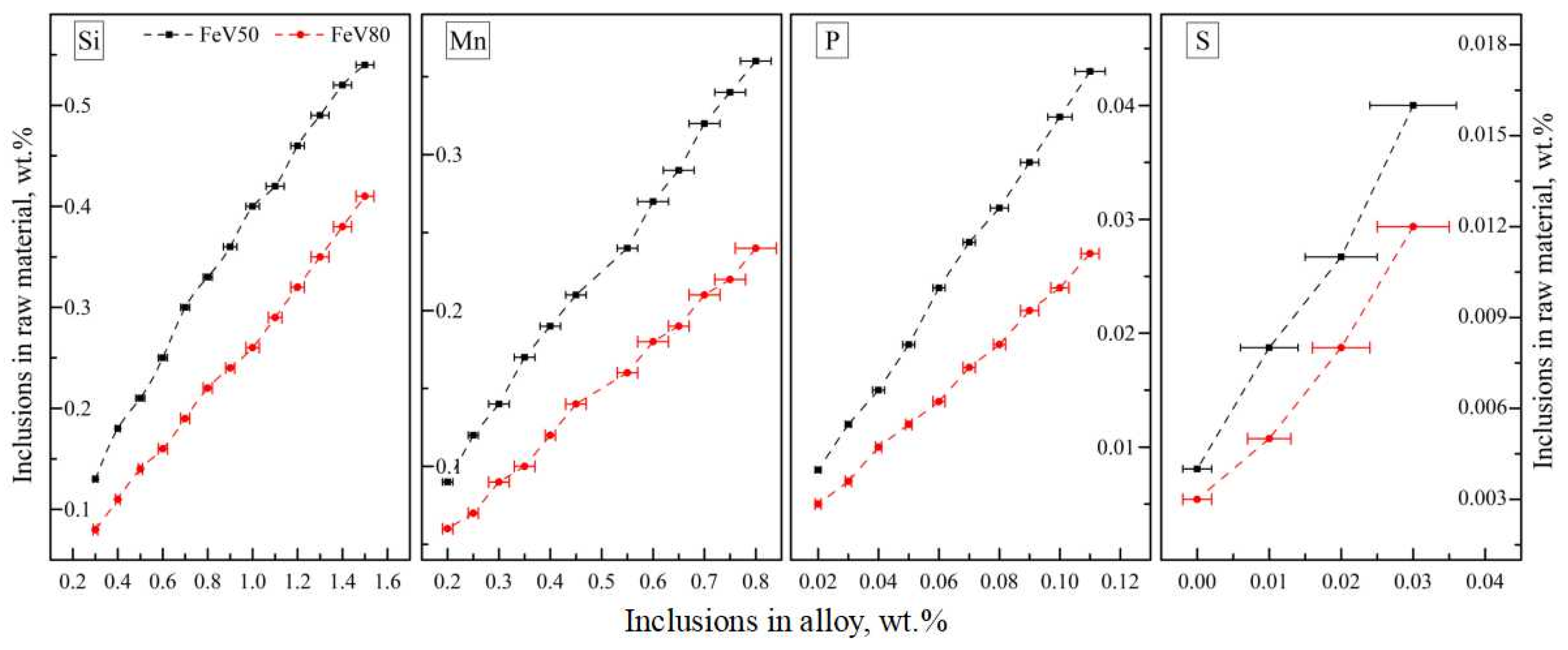 Metals 14 00211 g020